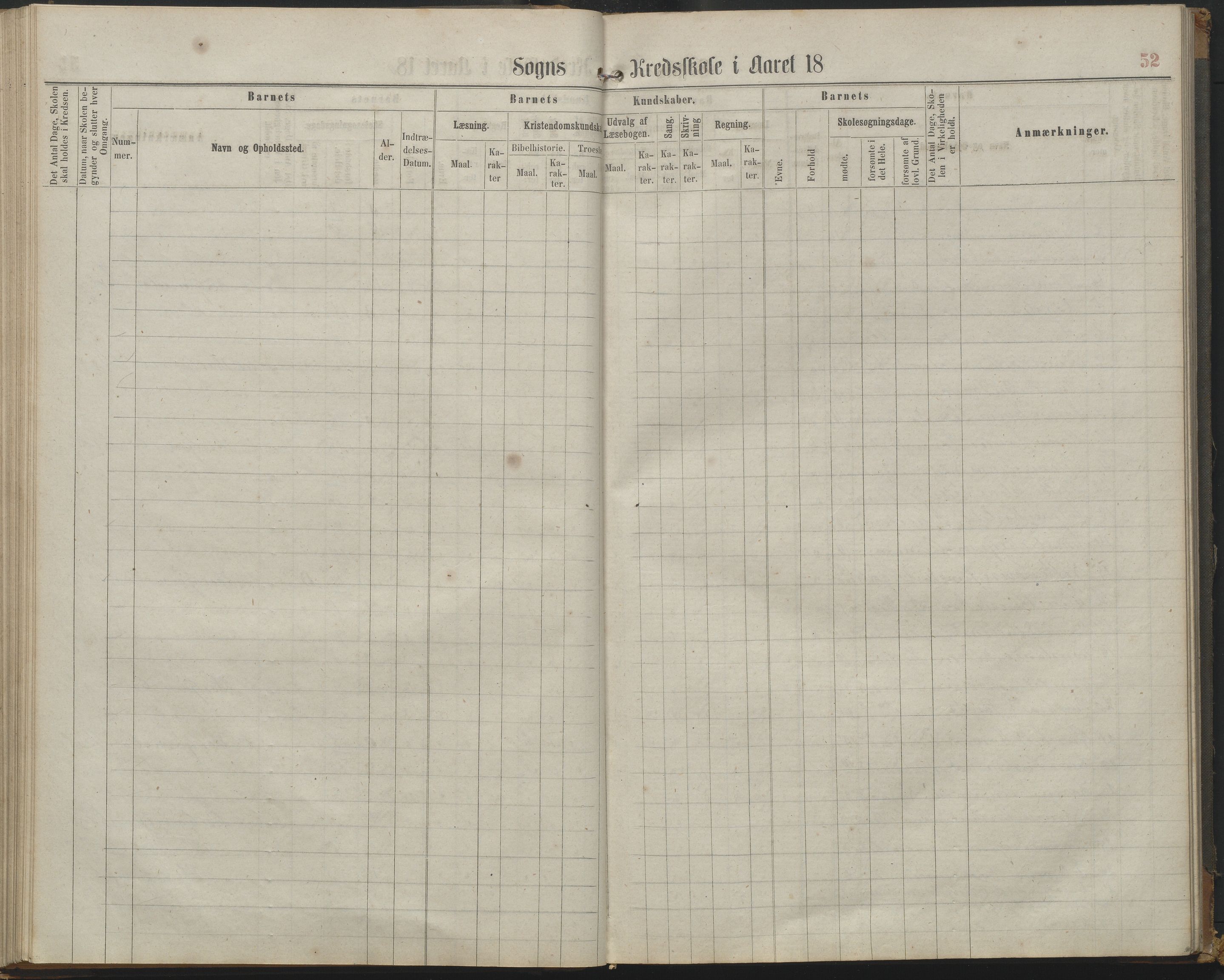 Arendal kommune, Katalog I, AAKS/KA0906-PK-I/07/L0161: Skoleprotokoll for 2. og 3. klasse, 1863-1877, p. 52