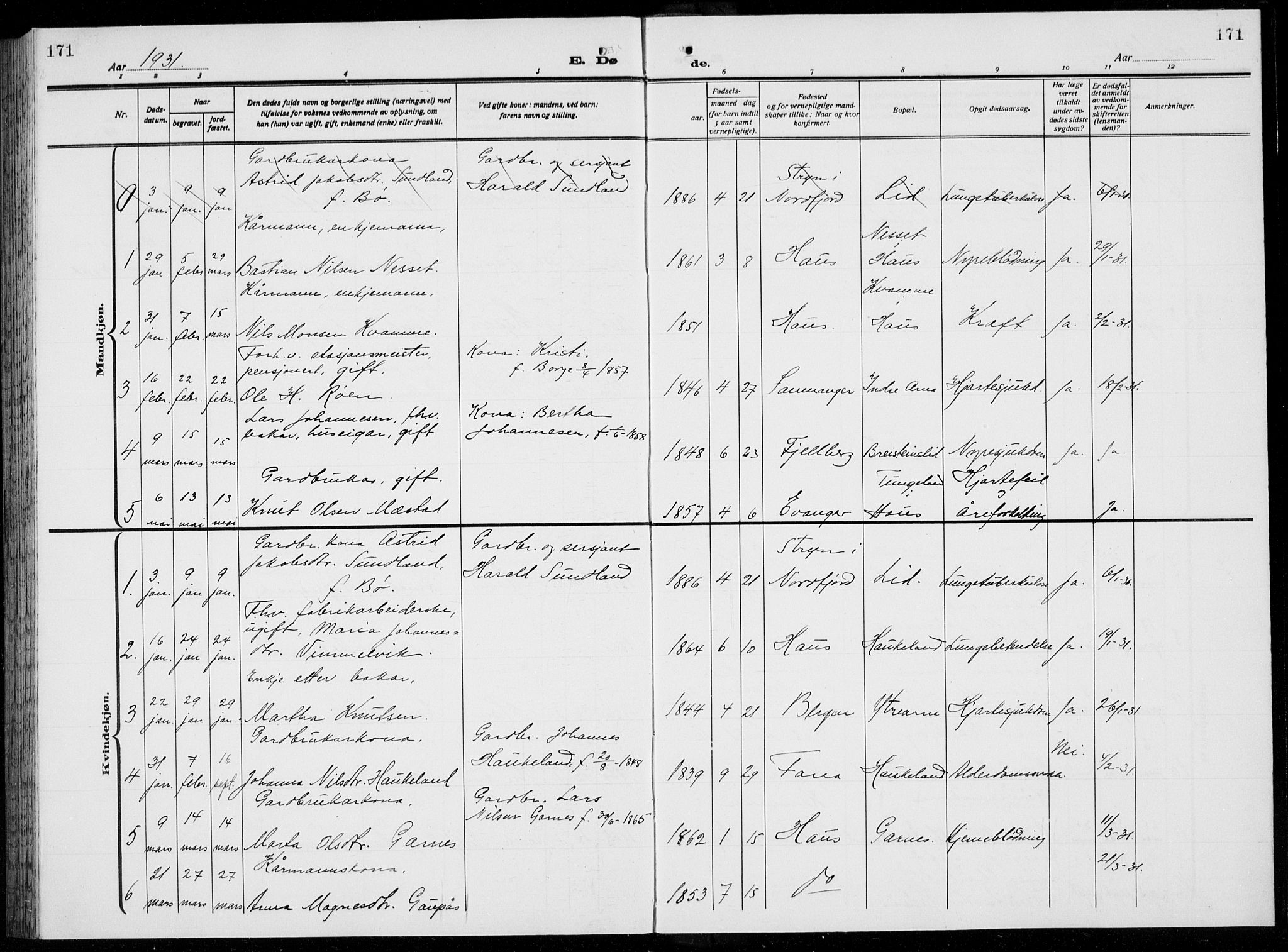 Arna Sokneprestembete, SAB/A-74001/H/Ha/Hab: Parish register (copy) no. A  6, 1922-1936, p. 171