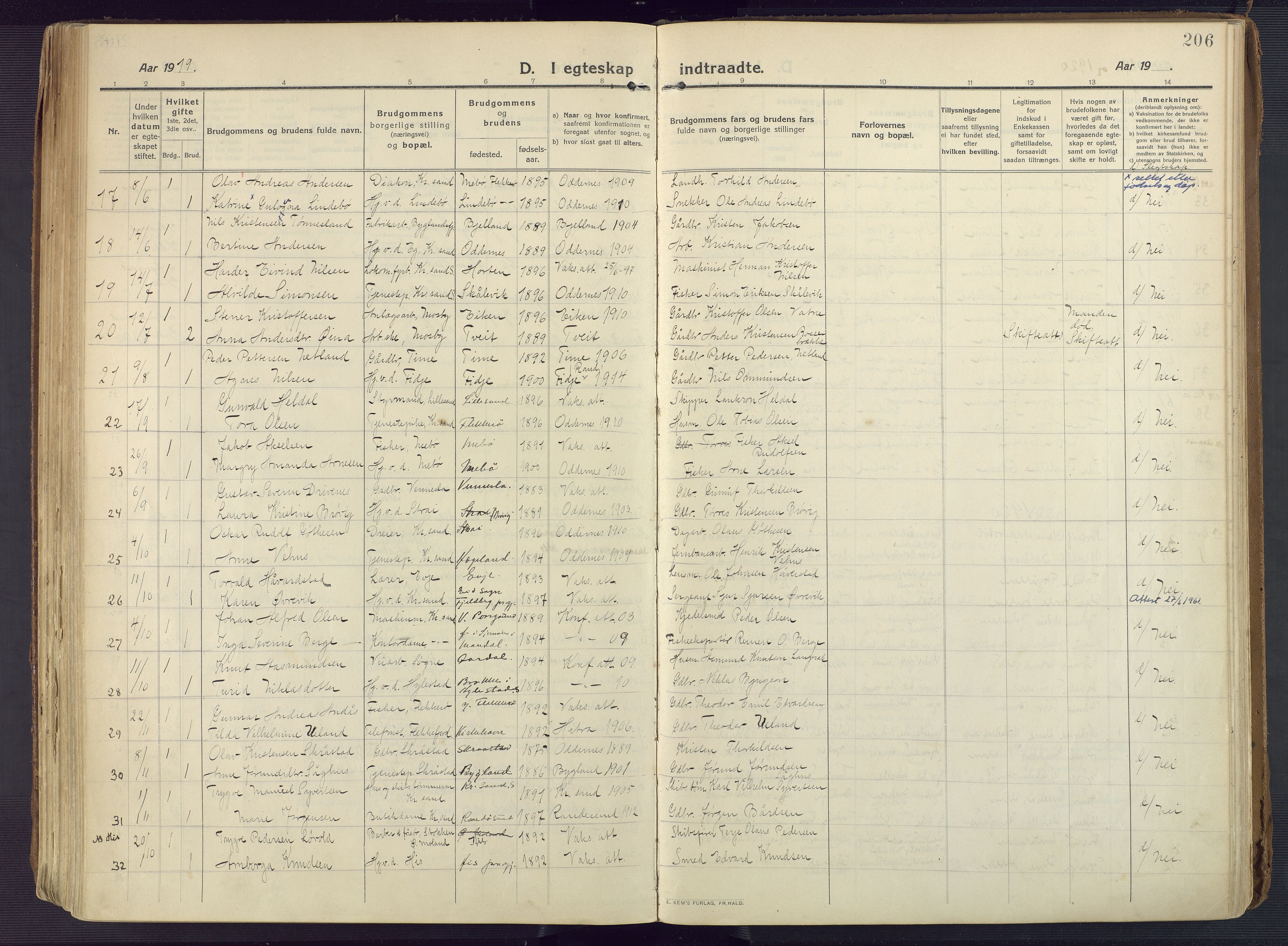 Oddernes sokneprestkontor, AV/SAK-1111-0033/F/Fa/Faa/L0012: Parish register (official) no. A 12, 1912-1925, p. 206