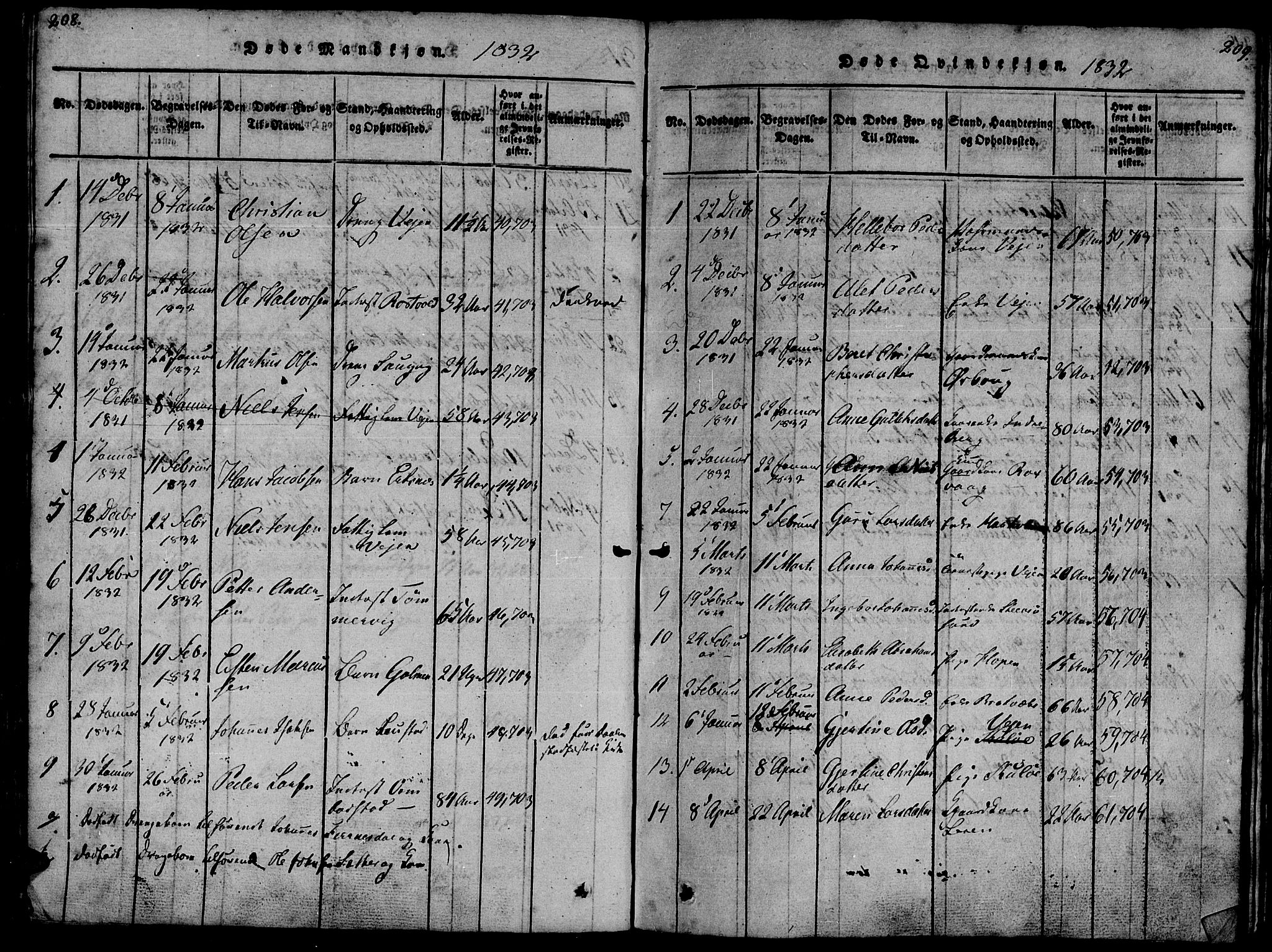 Ministerialprotokoller, klokkerbøker og fødselsregistre - Møre og Romsdal, SAT/A-1454/581/L0933: Parish register (official) no. 581A03 /1, 1819-1836, p. 208-209