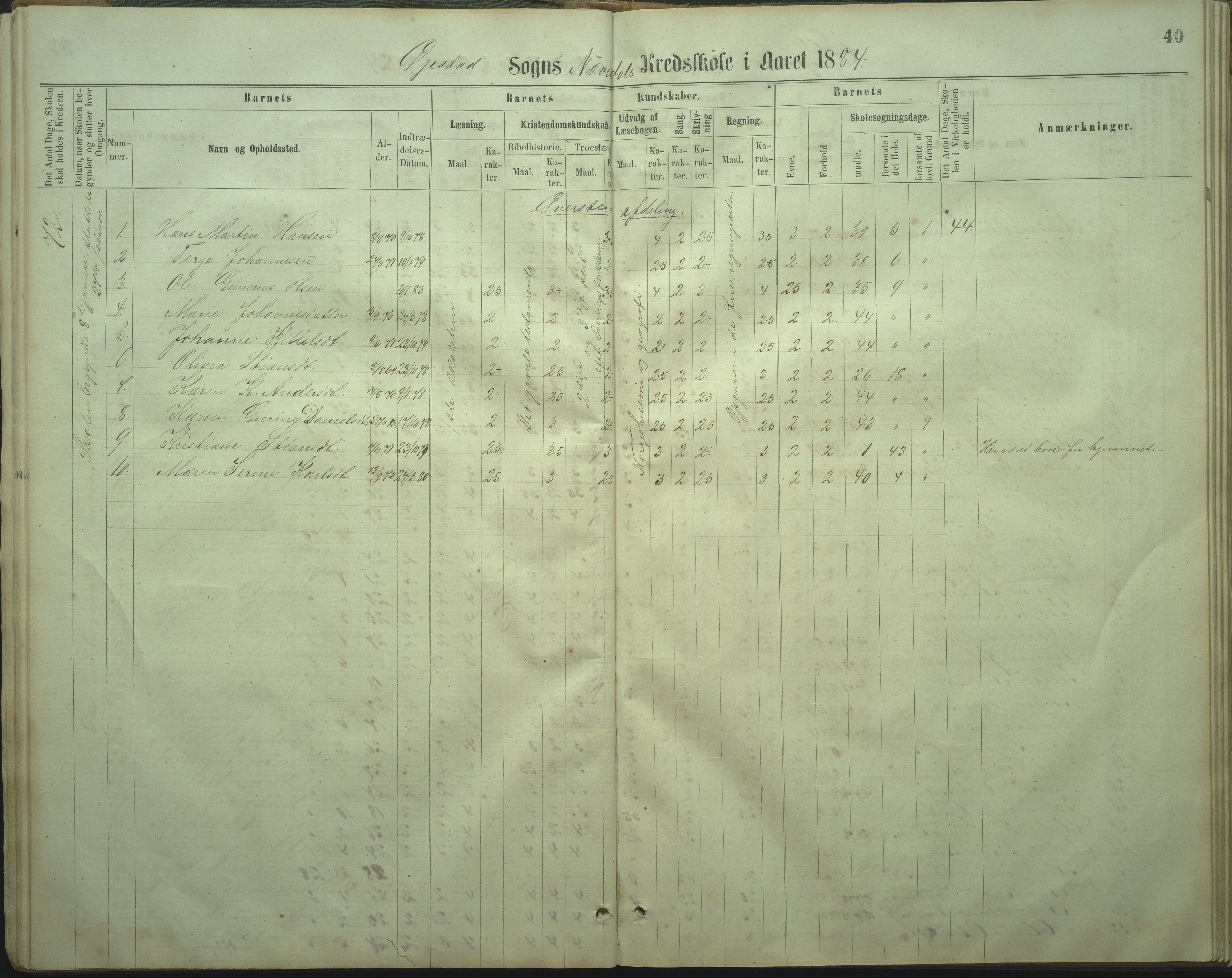 Øyestad kommune frem til 1979, AAKS/KA0920-PK/06/06I/L0002: Skoleprotokoll, 1864-1892, p. 37