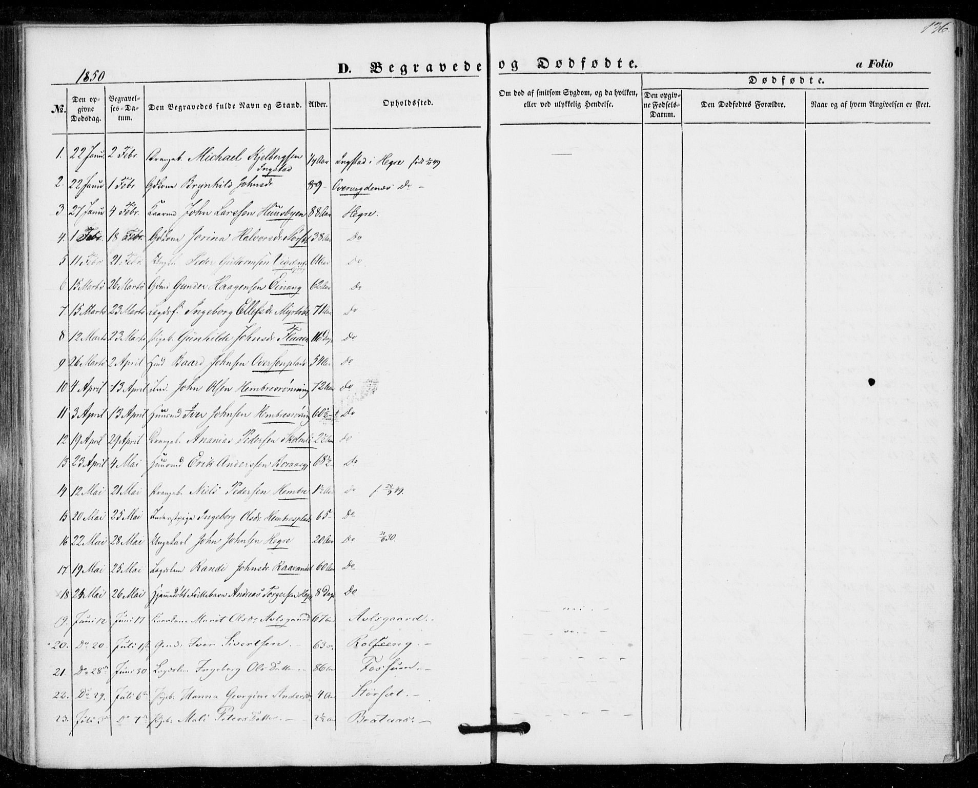 Ministerialprotokoller, klokkerbøker og fødselsregistre - Nord-Trøndelag, SAT/A-1458/703/L0028: Parish register (official) no. 703A01, 1850-1862, p. 136