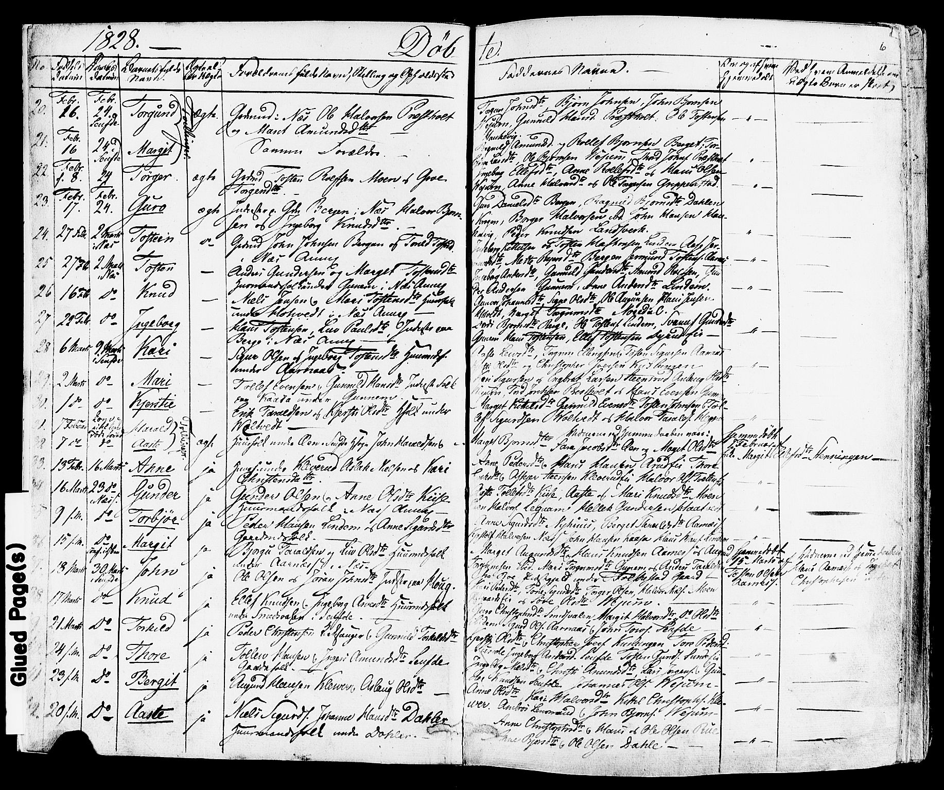 Sauherad kirkebøker, AV/SAKO-A-298/F/Fa/L0006: Parish register (official) no. I 6, 1827-1850, p. 6