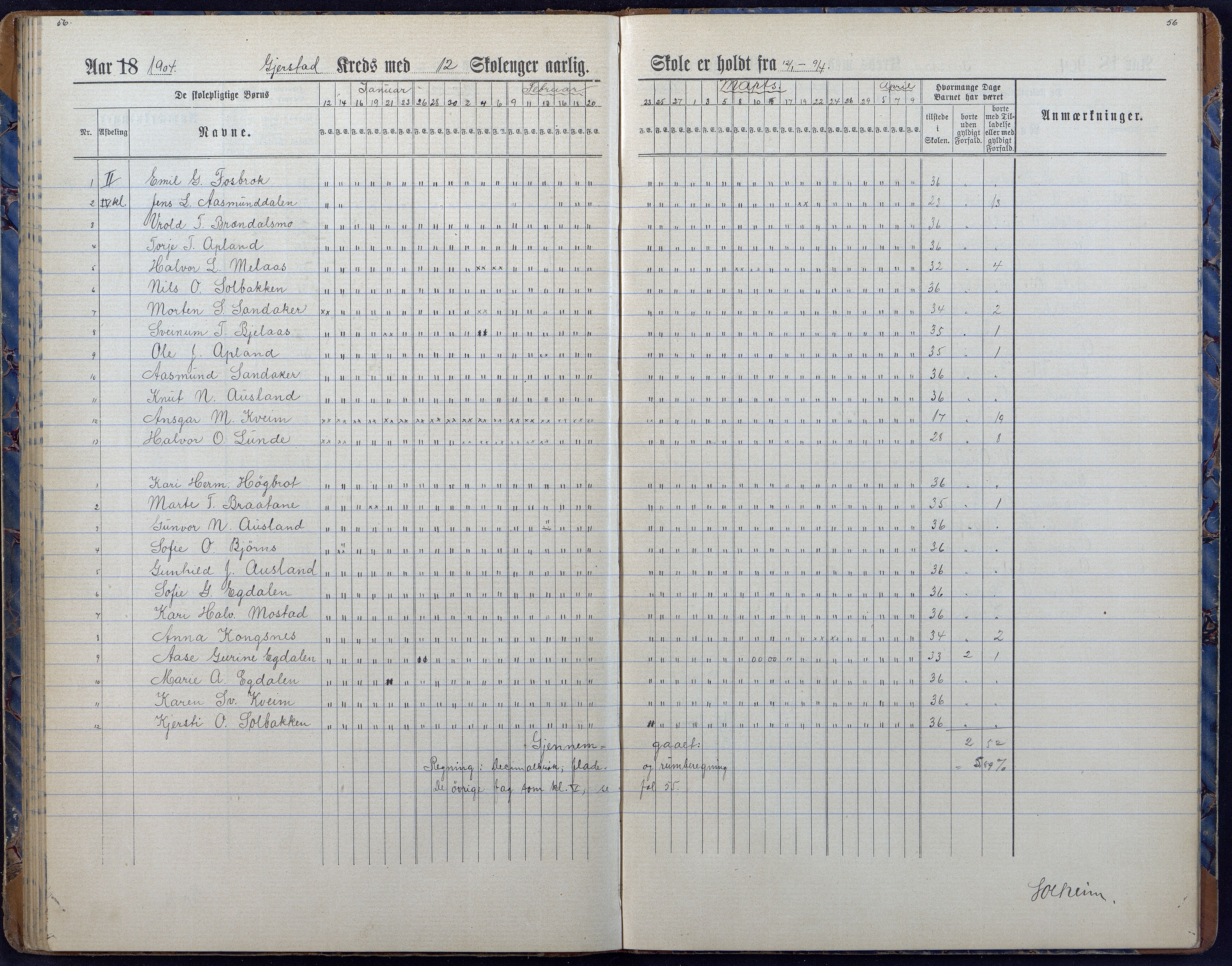 Gjerstad Kommune, Gjerstad Skole, AAKS/KA0911-550a/F01/L0008: Dagbok, 1892-1908, p. 58