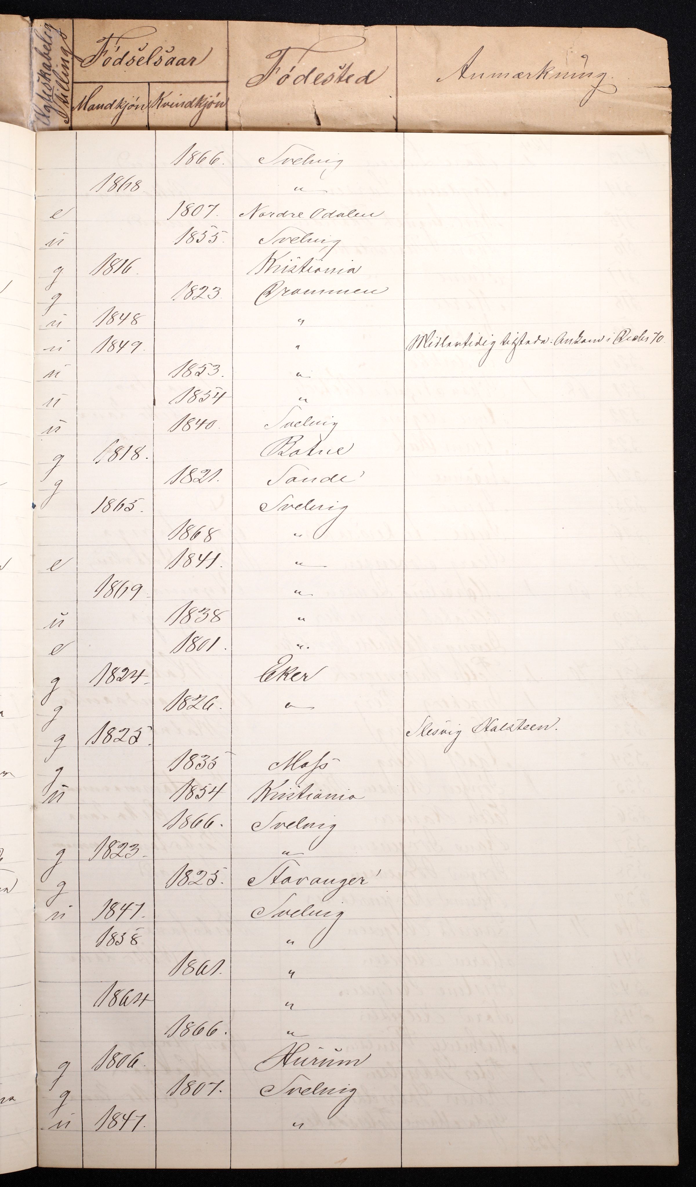 RA, 1870 census for 0701 Svelvik, 1870, p. 35