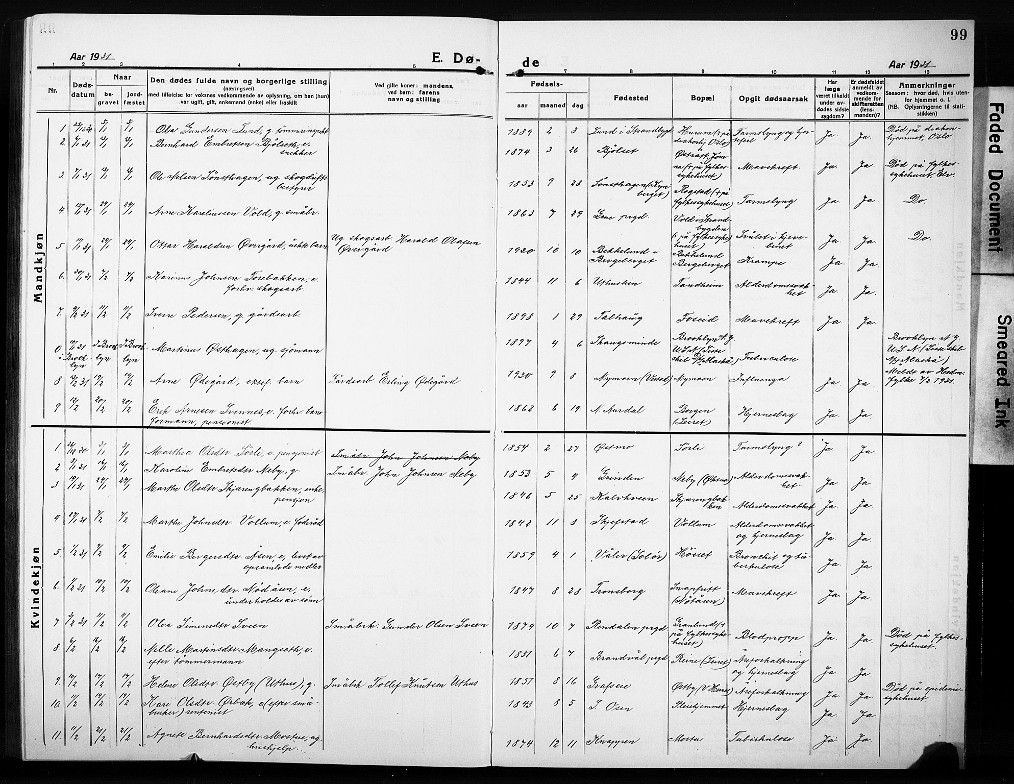 Elverum prestekontor, AV/SAH-PREST-044/H/Ha/Hab/L0014: Parish register (copy) no. 14, 1922-1933, p. 99