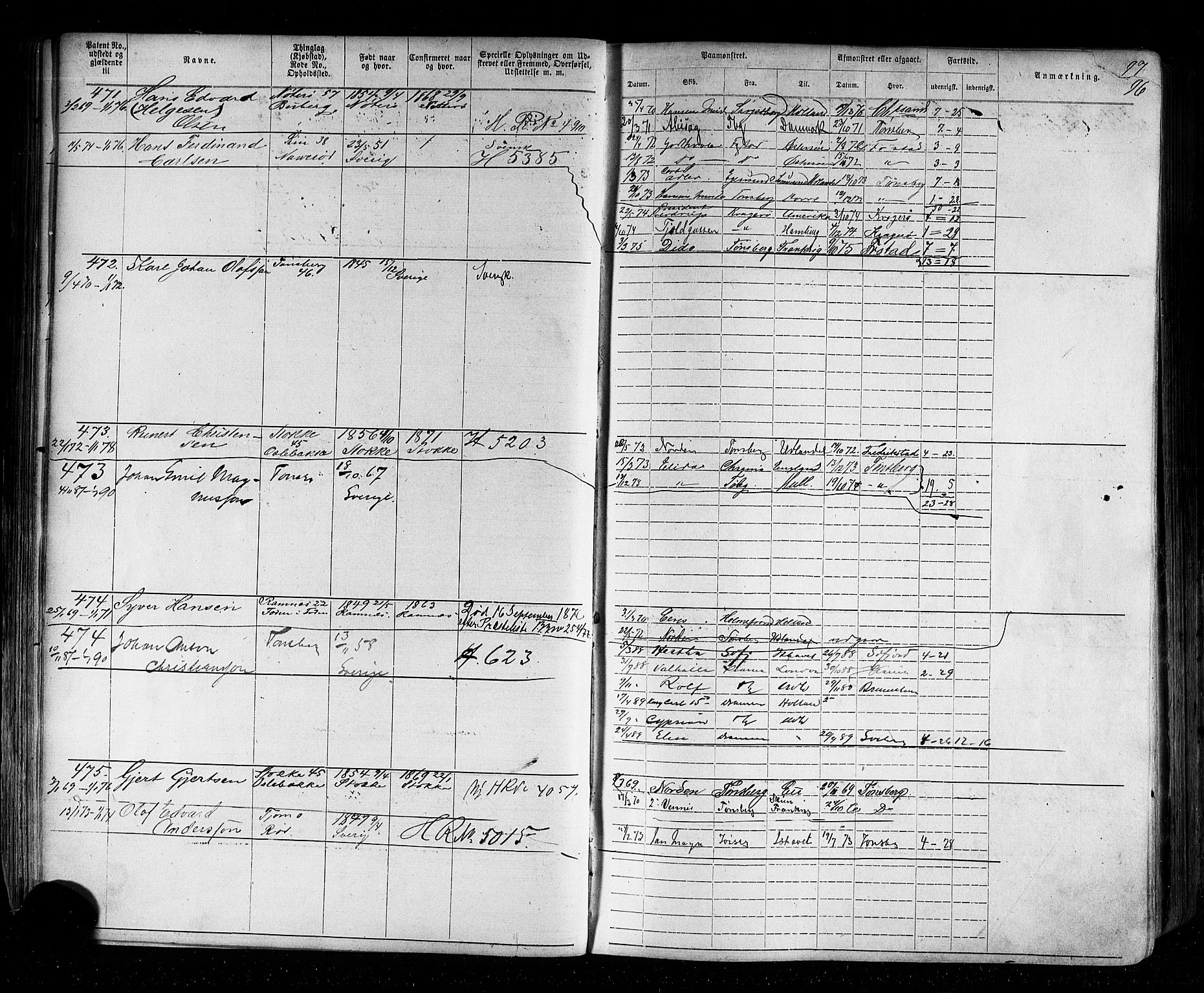 Tønsberg innrulleringskontor, AV/SAKO-A-786/F/Fb/L0002: Annotasjonsrulle Patent nr. 1-2635, 1869-1877, p. 111