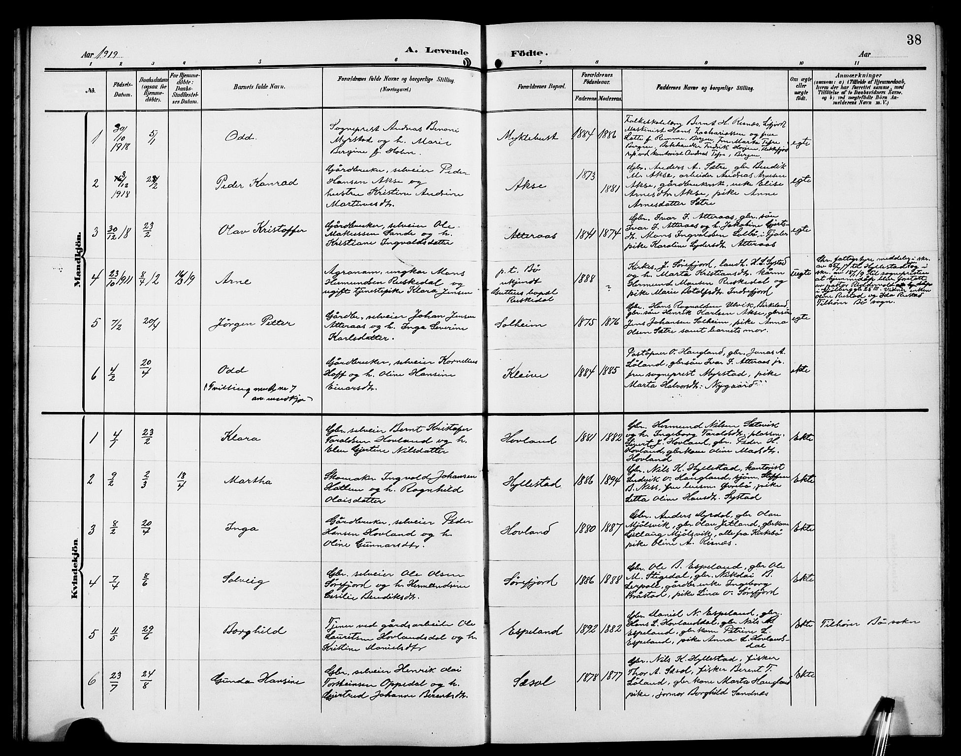 Hyllestad sokneprestembete, AV/SAB-A-80401: Parish register (copy) no. A 3, 1906-1925, p. 38