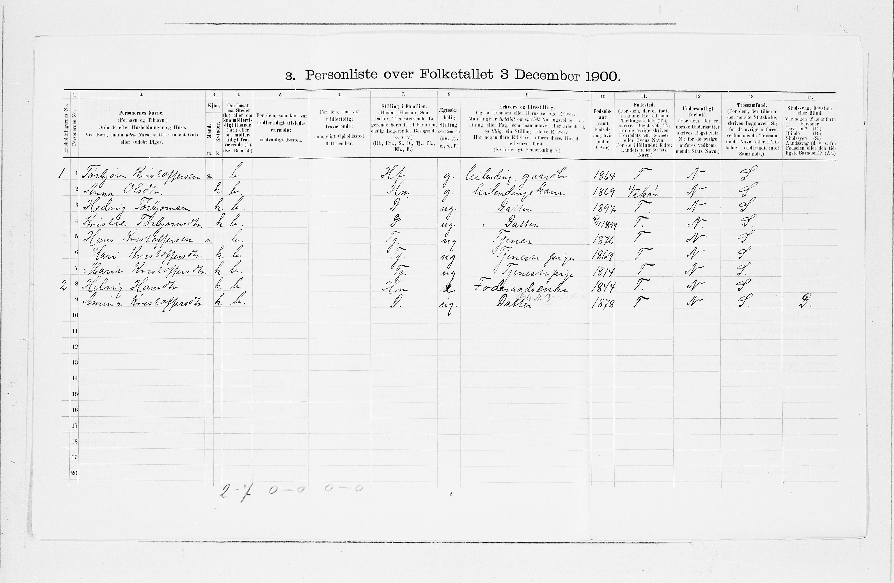 SAB, 1900 census for Strandebarm og Varaldsøy, 1900, p. 706