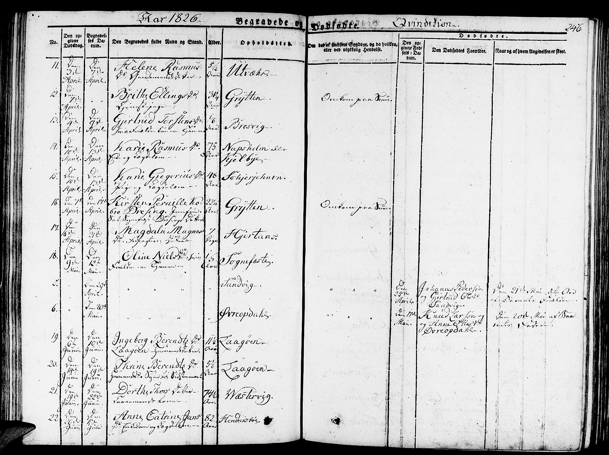 Gulen sokneprestembete, SAB/A-80201/H/Haa/Haaa/L0019: Parish register (official) no. A 19, 1826-1836, p. 246