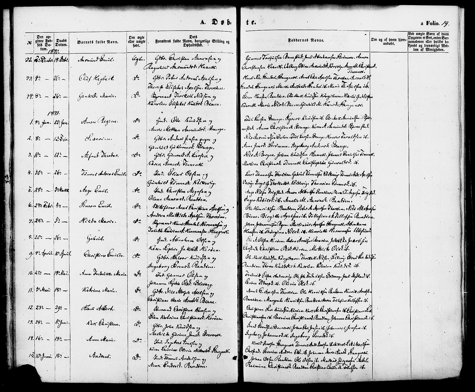 Oddernes sokneprestkontor, AV/SAK-1111-0033/F/Fa/Fab/L0001: Parish register (official) no. A 1, 1865-1884, p. 19