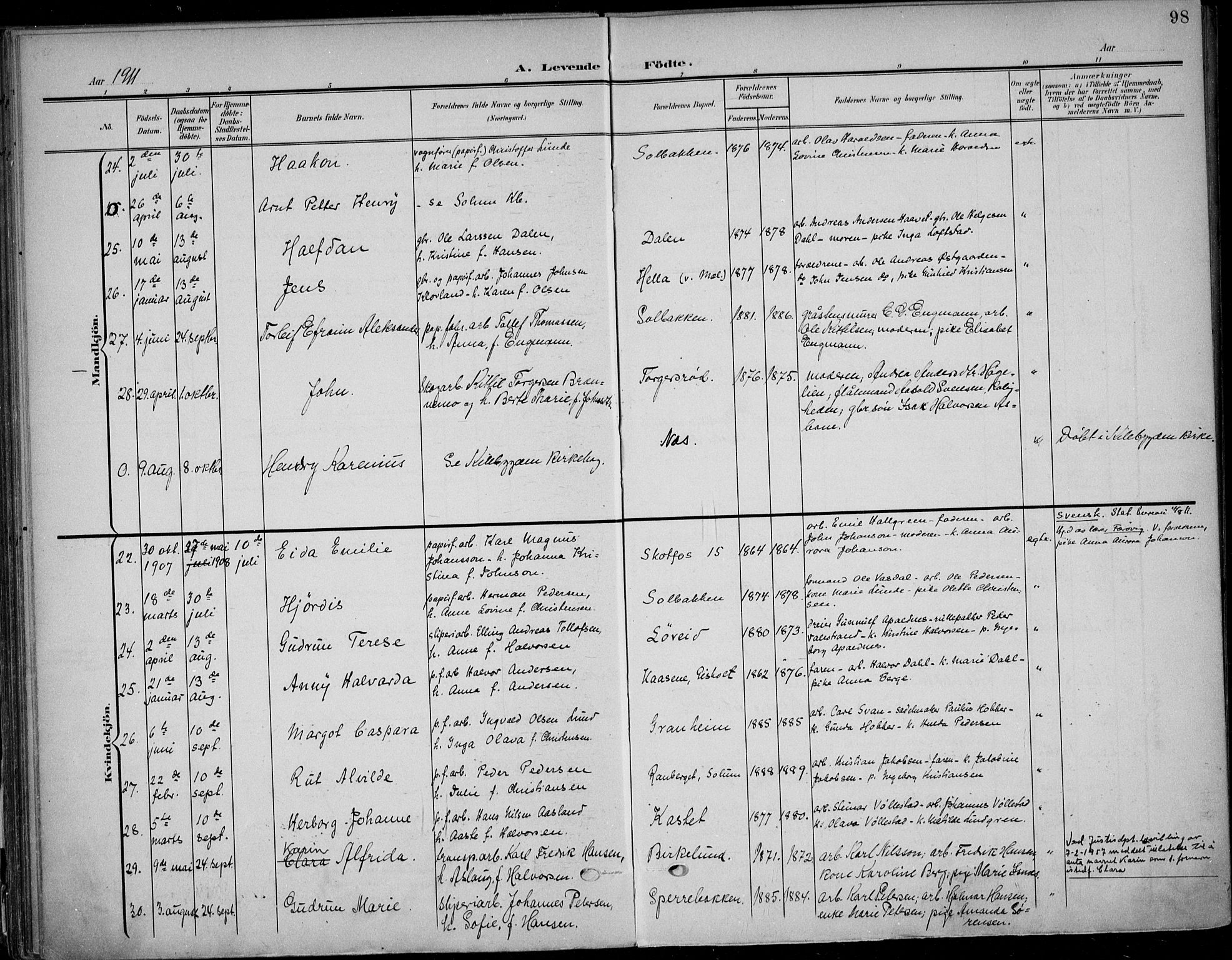 Solum kirkebøker, AV/SAKO-A-306/F/Fb/L0003: Parish register (official) no. II 3, 1901-1912, p. 98