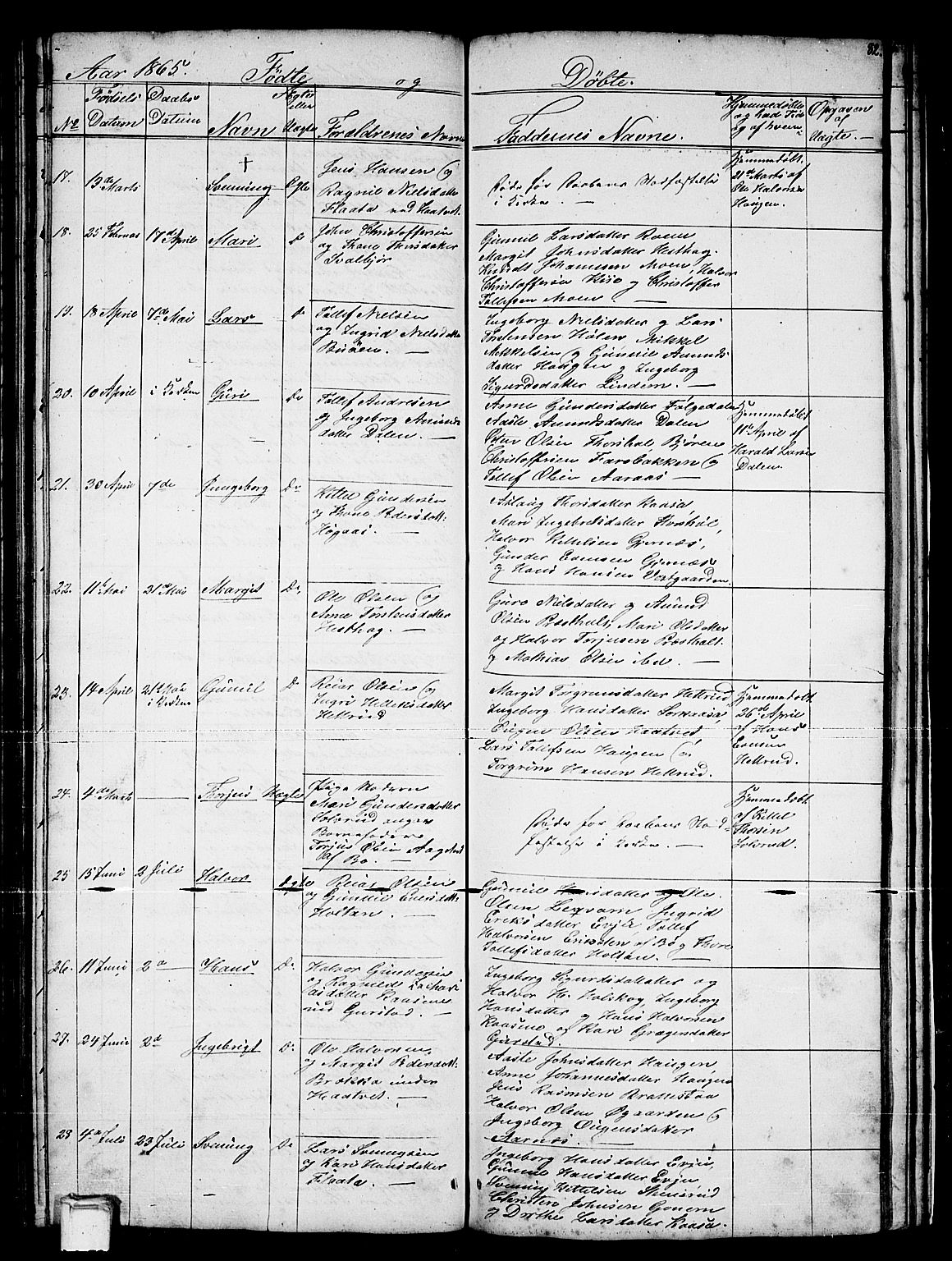 Sauherad kirkebøker, SAKO/A-298/G/Gb/L0001: Parish register (copy) no. II 1, 1845-1865, p. 82