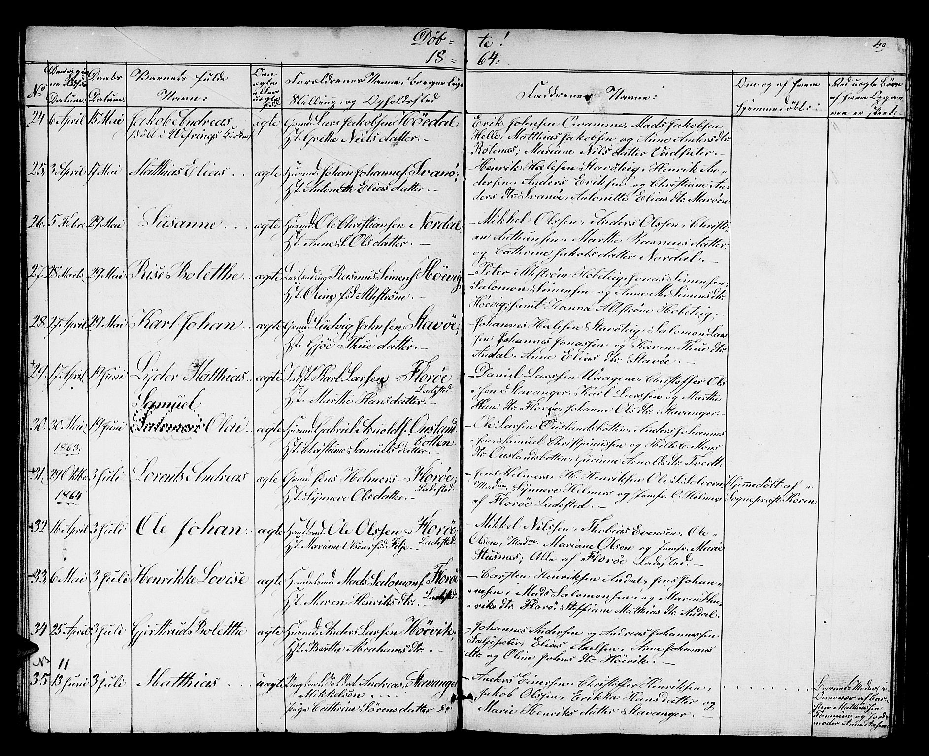 Kinn sokneprestembete, SAB/A-80801/H/Hab/Habc/L0001: Parish register (copy) no. C 1, 1854-1868, p. 49