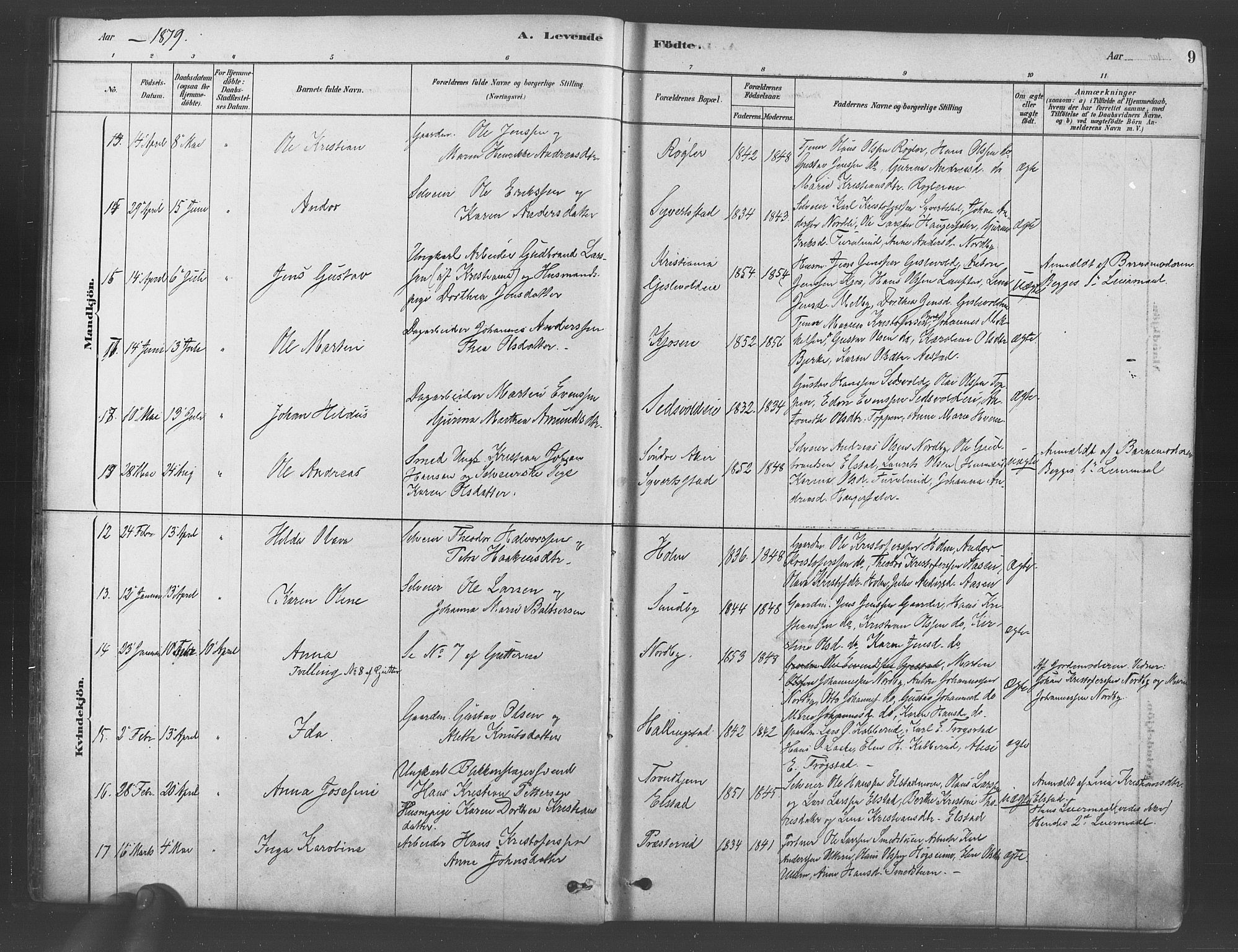 Ullensaker prestekontor Kirkebøker, AV/SAO-A-10236a/F/Fb/L0001: Parish register (official) no. II 1, 1878-1893, p. 9