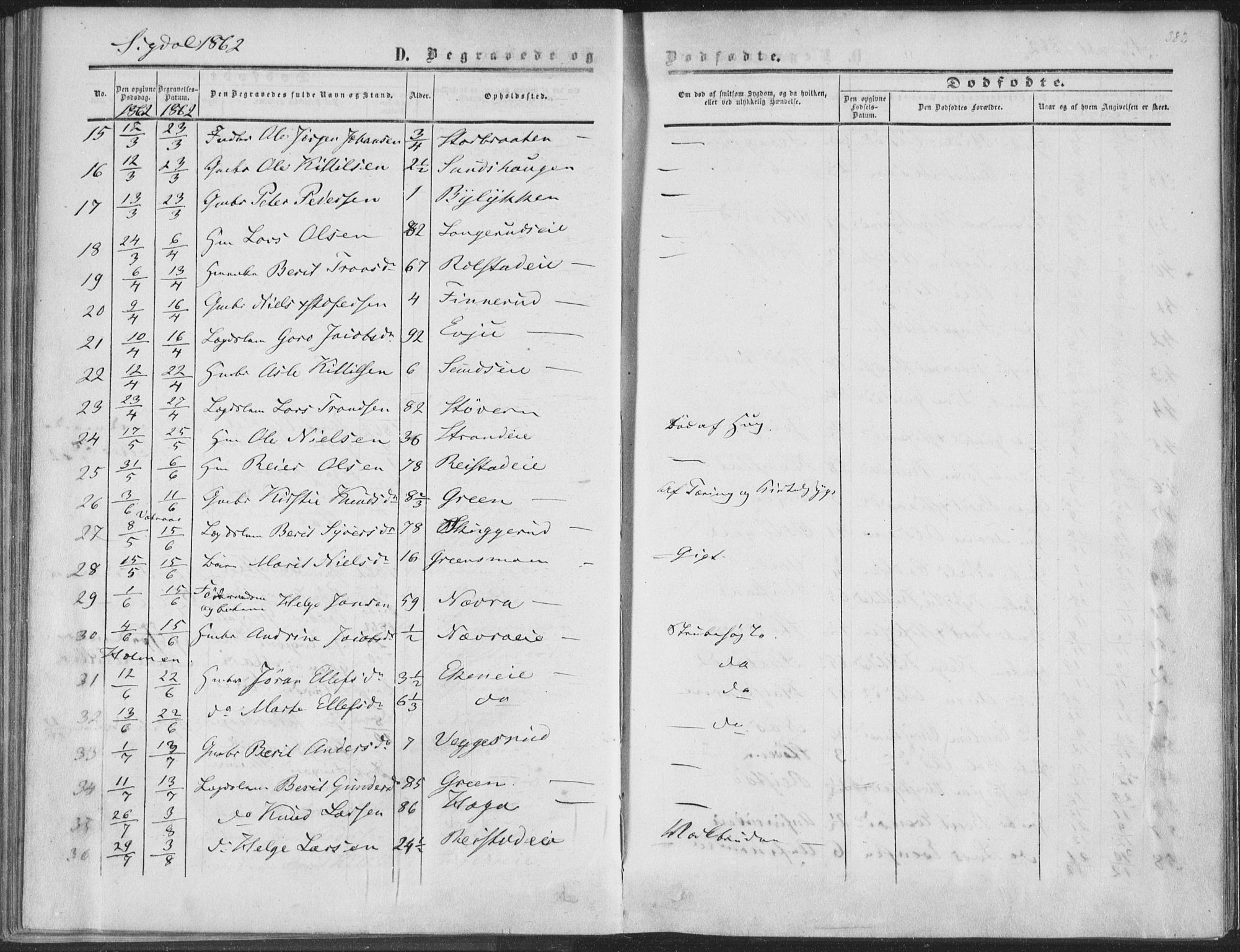 Sigdal kirkebøker, AV/SAKO-A-245/F/Fa/L0009b: Parish register (official) no. I 9B, 1860-1871, p. 382