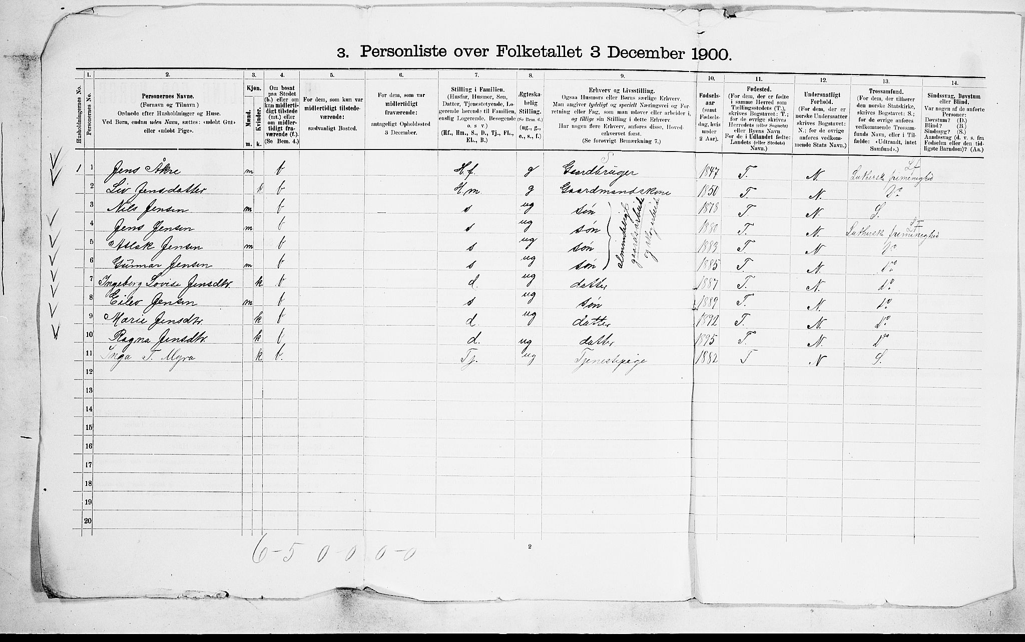 SAKO, 1900 census for Drangedal, 1900, p. 44