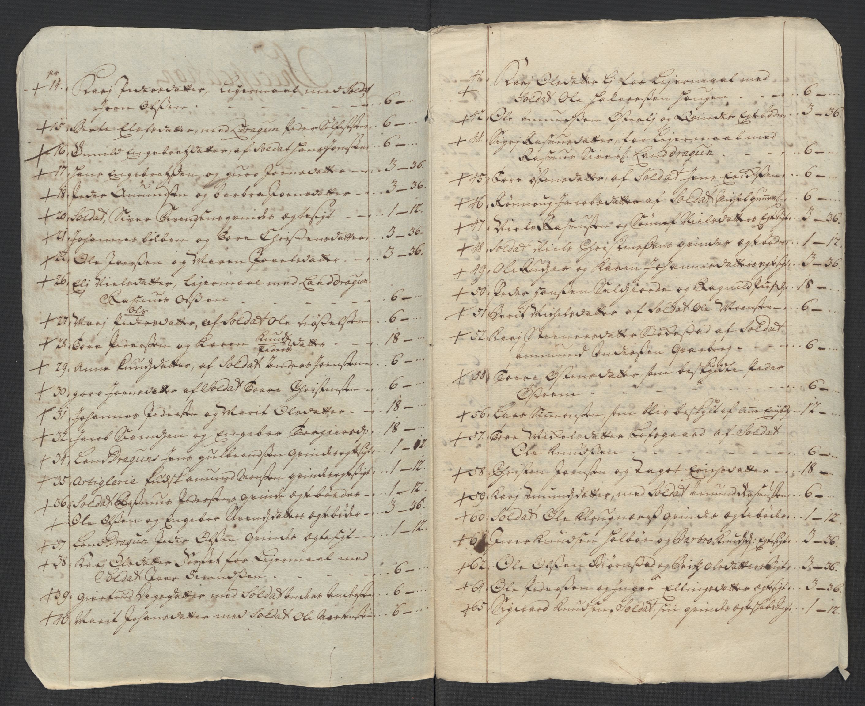 Rentekammeret inntil 1814, Reviderte regnskaper, Fogderegnskap, AV/RA-EA-4092/R17/L1184: Fogderegnskap Gudbrandsdal, 1715, p. 258