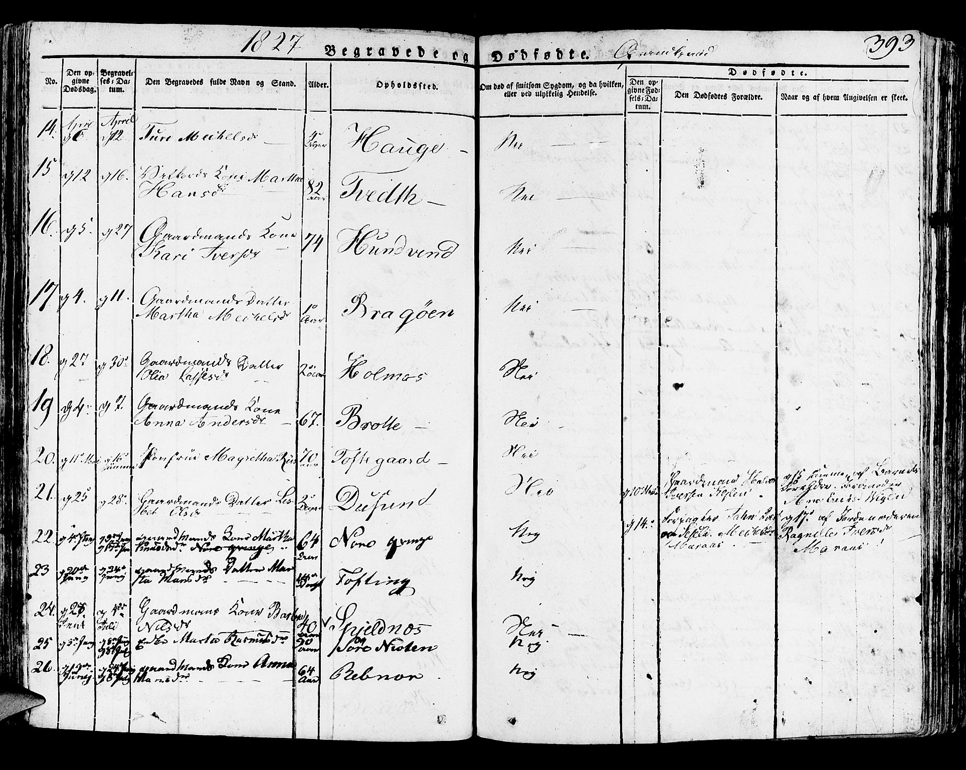 Lindås Sokneprestembete, AV/SAB-A-76701/H/Haa/Haaa/L0008: Parish register (official) no. A 8, 1823-1836, p. 393