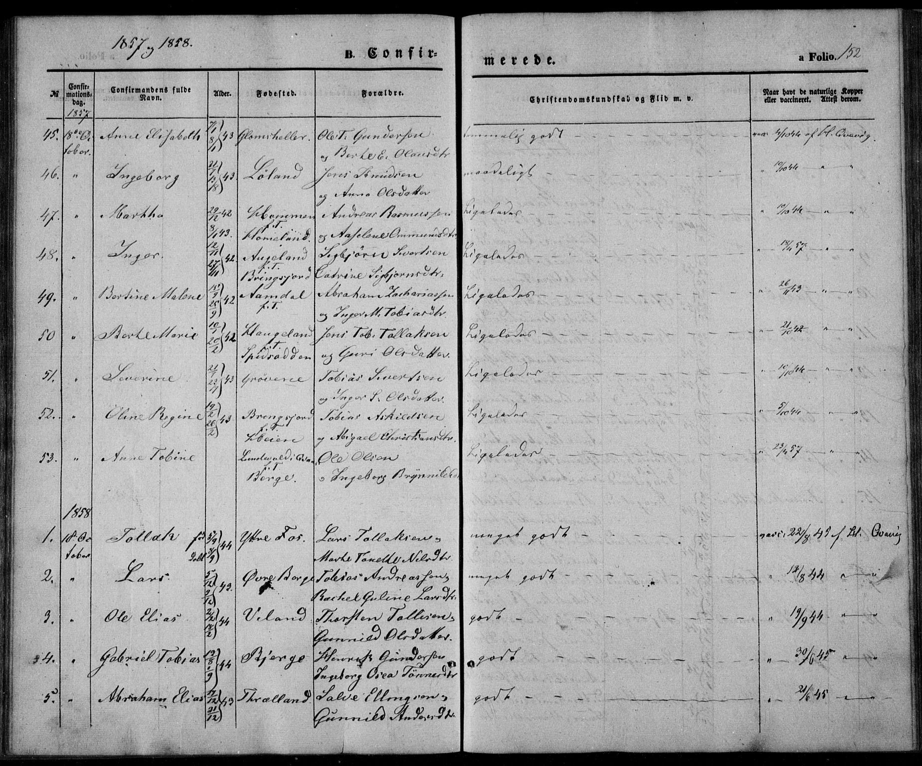 Lyngdal sokneprestkontor, SAK/1111-0029/F/Fa/Fac/L0009: Parish register (official) no. A 9, 1852-1864, p. 152