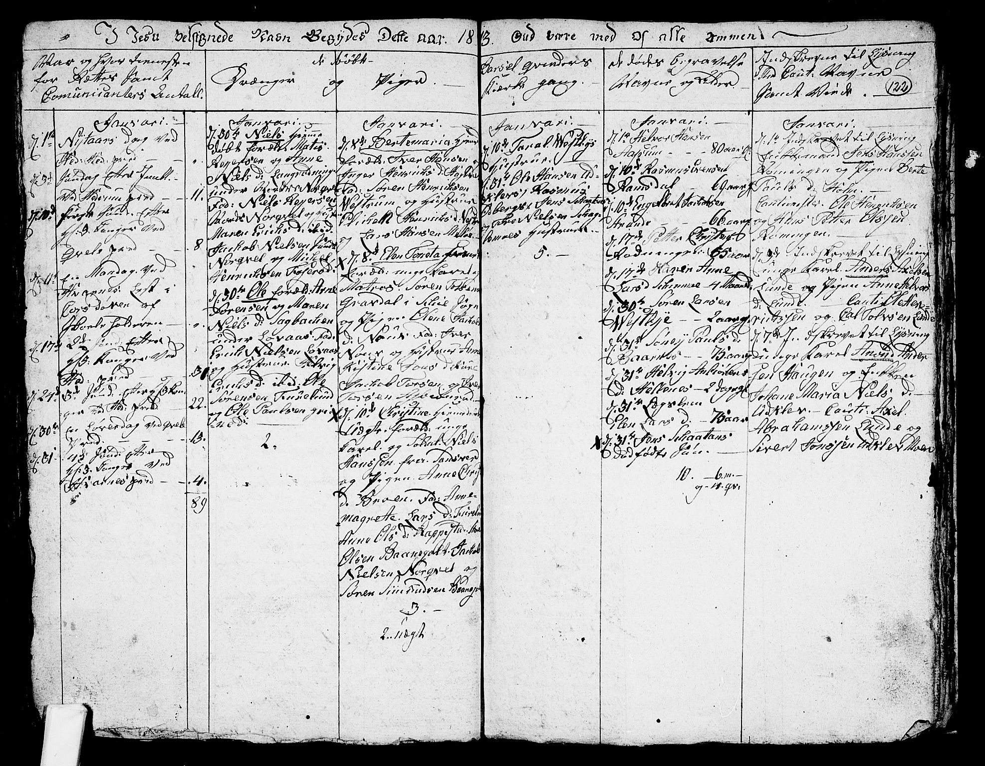 Hedrum kirkebøker, SAKO/A-344/G/Ga/L0002: Parish register (copy) no. I 2, 1803-1817, p. 122