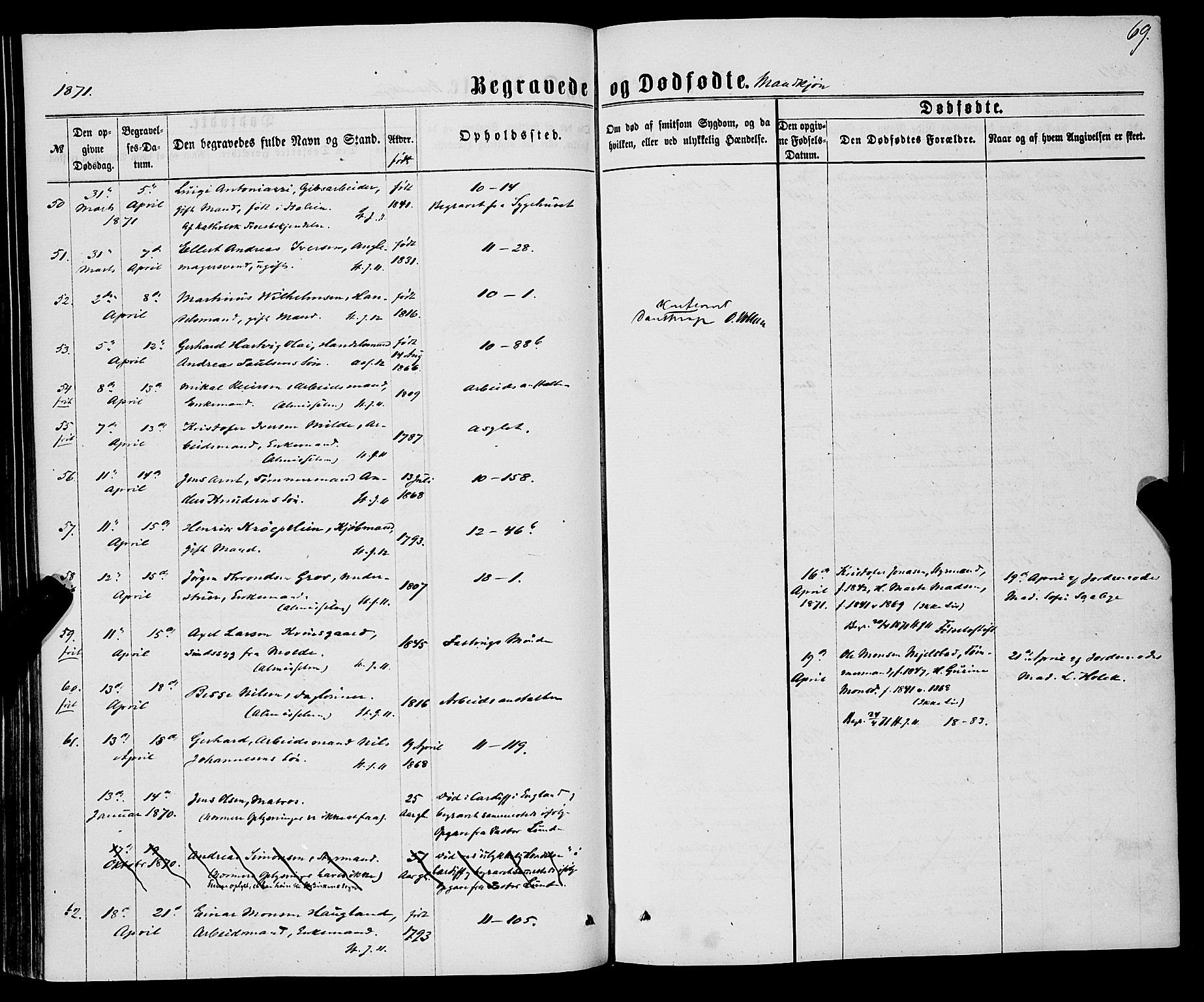 Domkirken sokneprestembete, SAB/A-74801/H/Haa/L0042: Parish register (official) no. E 3, 1863-1876, p. 69