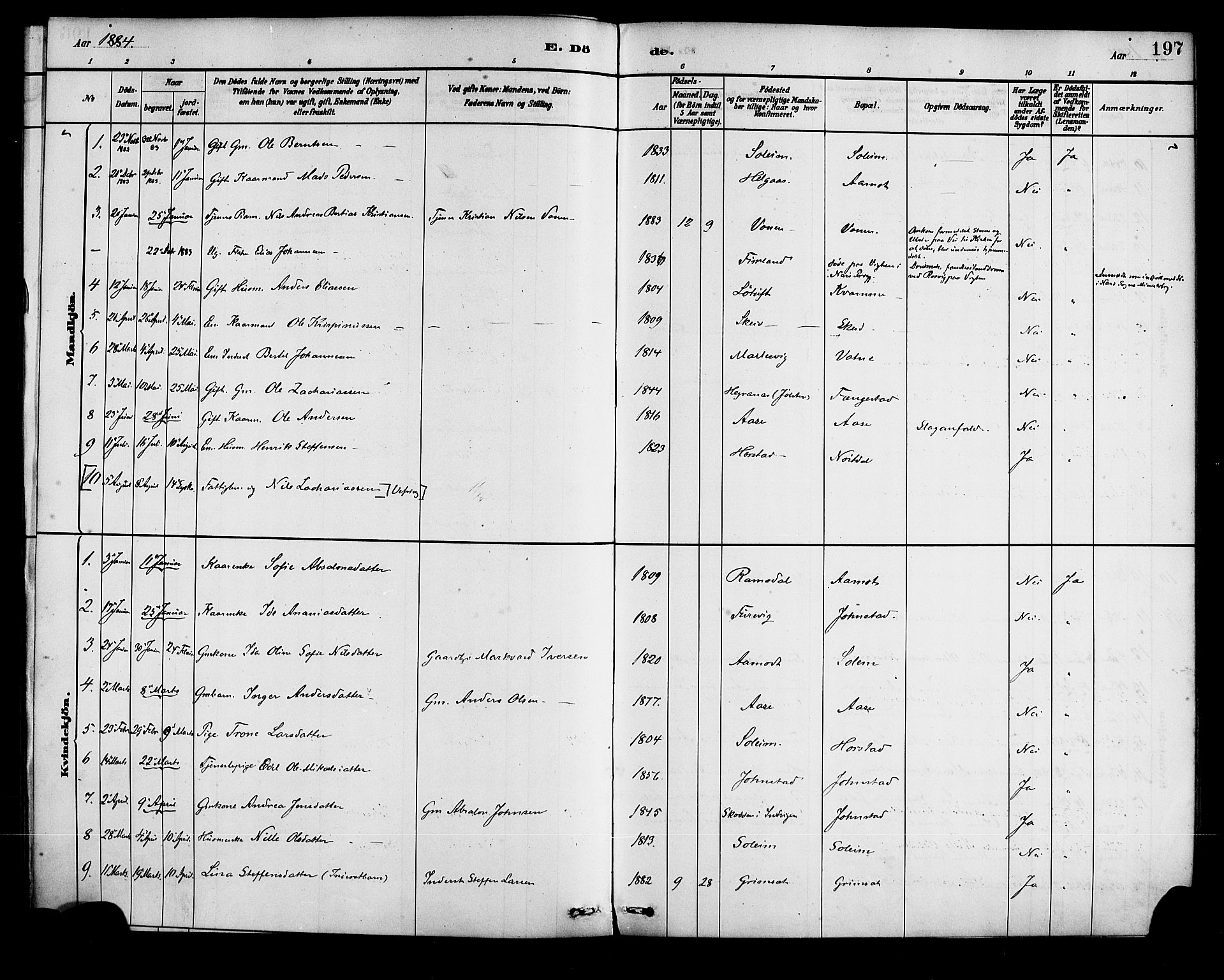 Førde sokneprestembete, AV/SAB-A-79901/H/Haa/Haad/L0001: Parish register (official) no. D 1, 1881-1898, p. 197