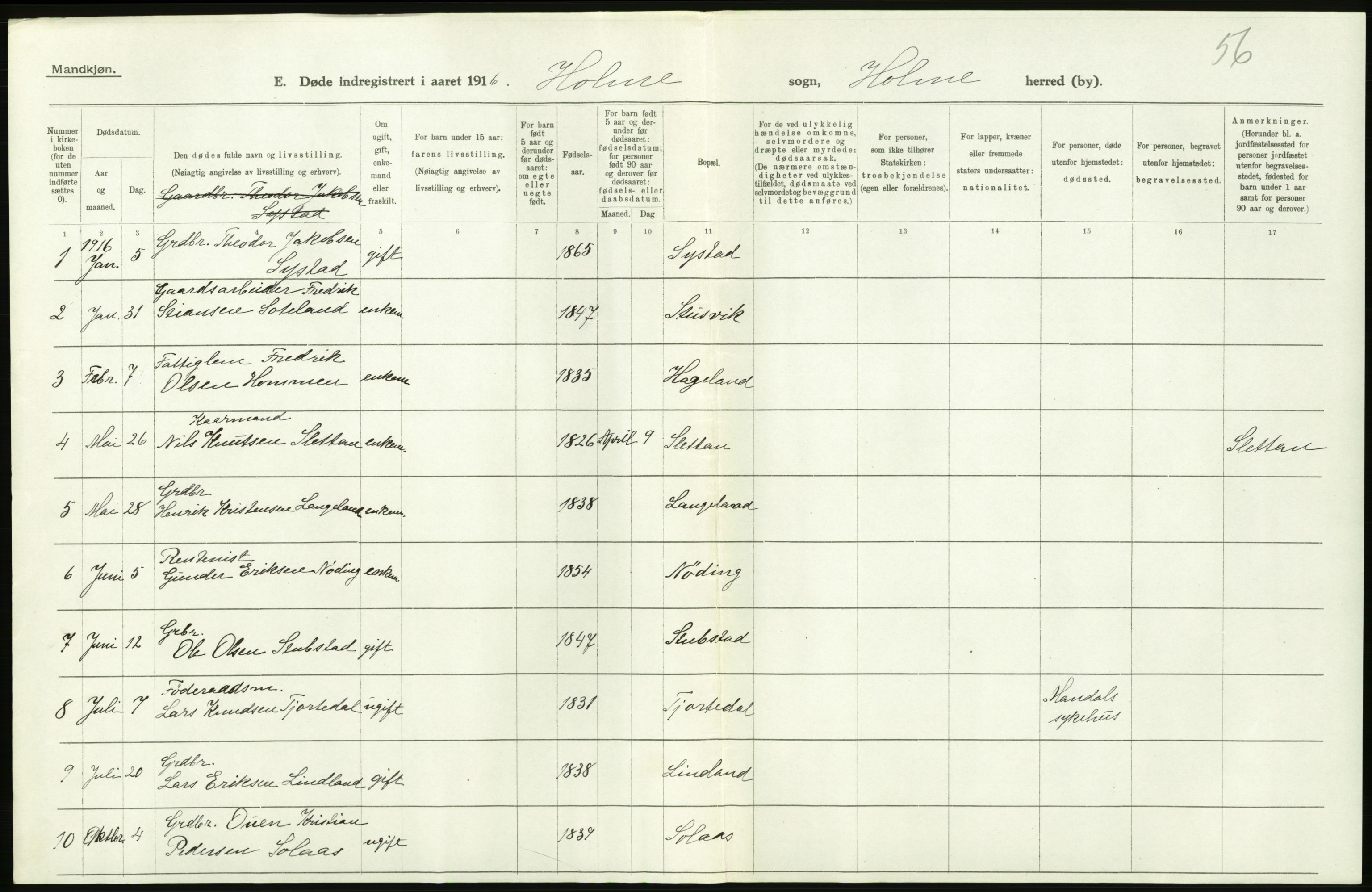 Statistisk sentralbyrå, Sosiodemografiske emner, Befolkning, AV/RA-S-2228/D/Df/Dfb/Dfbf/L0028: Lister og Mandals amt: Gifte, døde, dødfødte. Bygder og byer., 1916, p. 210