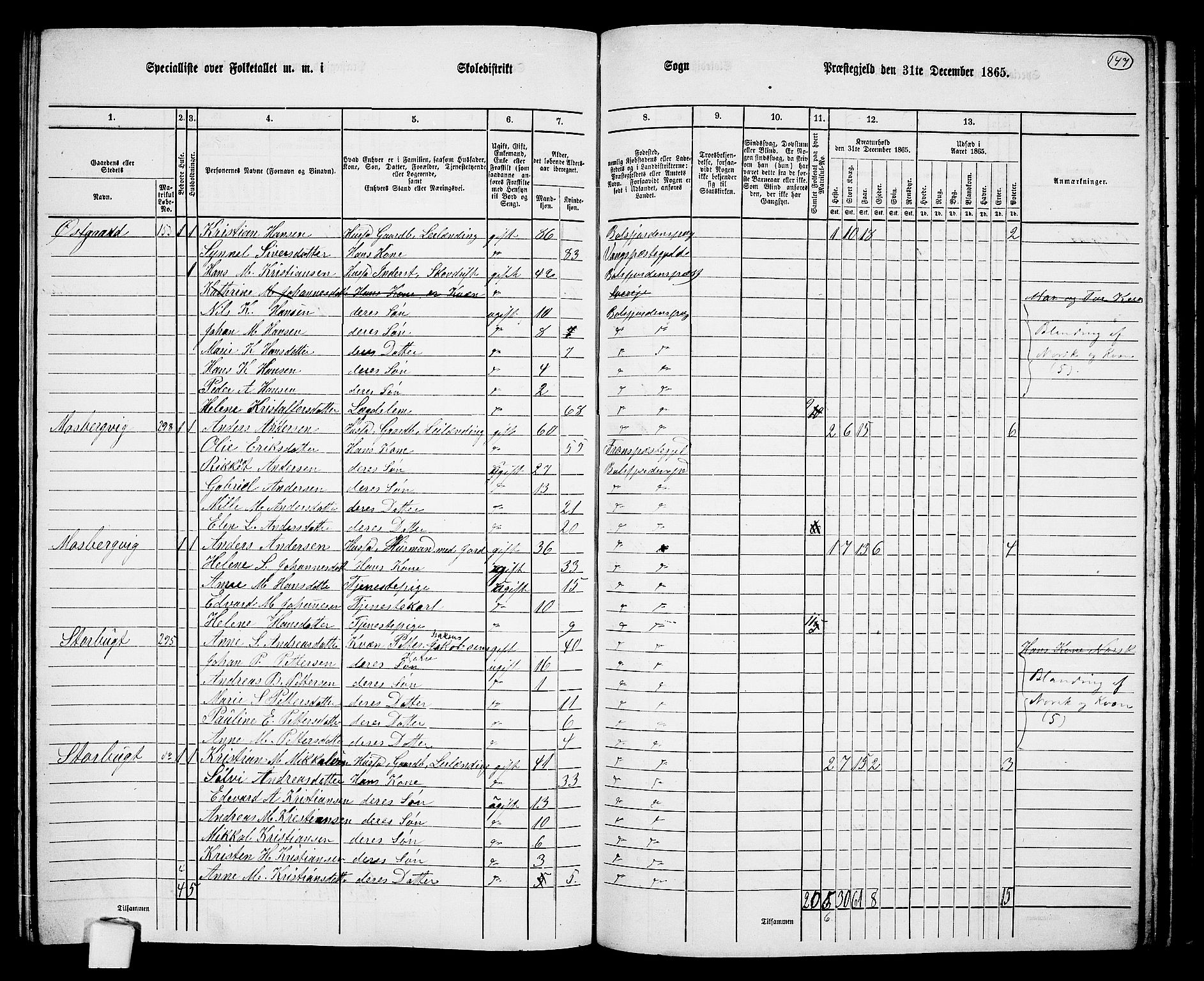 RA, 1865 census for Balsfjord, 1865, p. 84