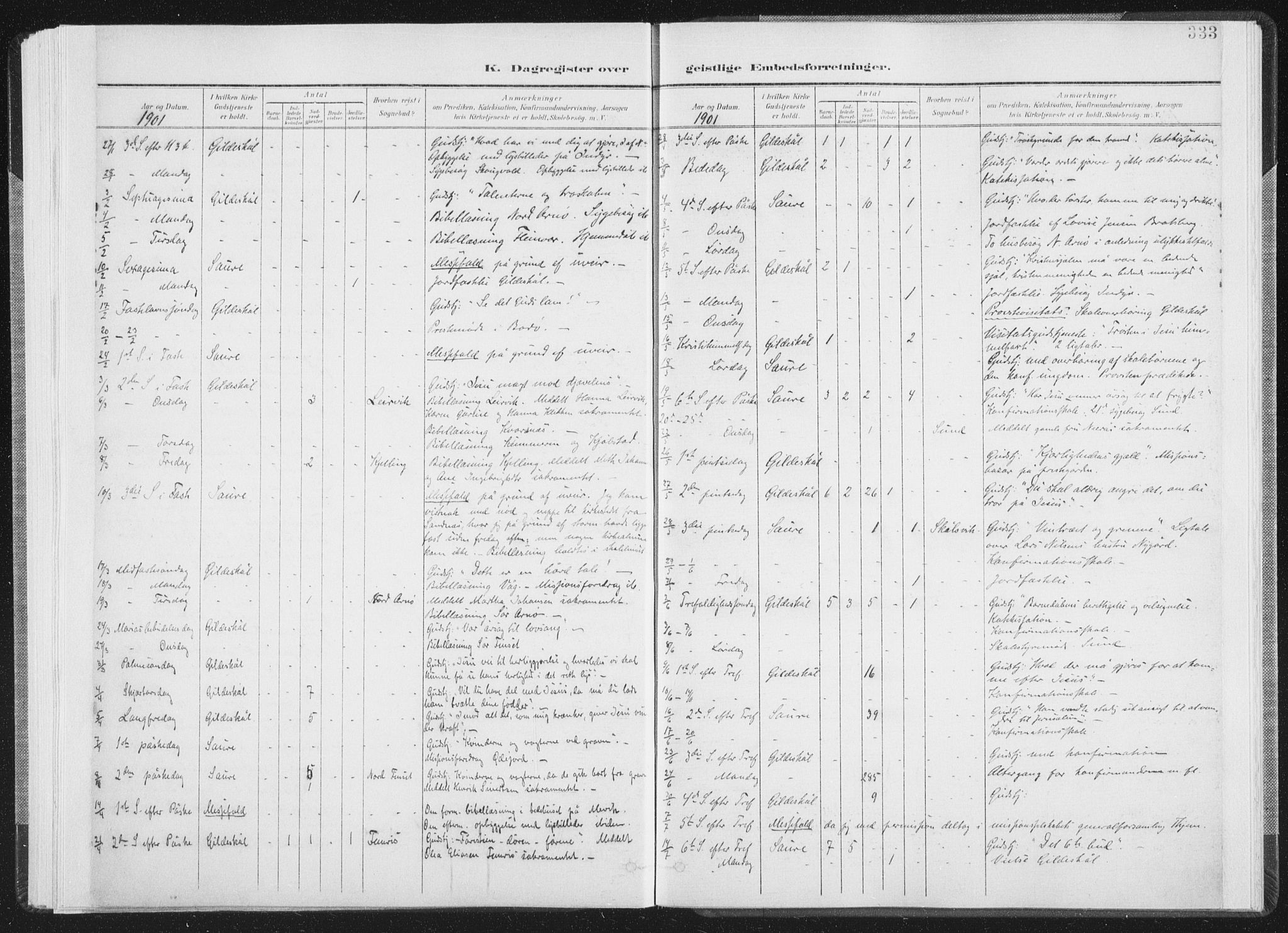 Ministerialprotokoller, klokkerbøker og fødselsregistre - Nordland, SAT/A-1459/805/L0103: Parish register (official) no. 805A08II, 1900-1909, p. 333