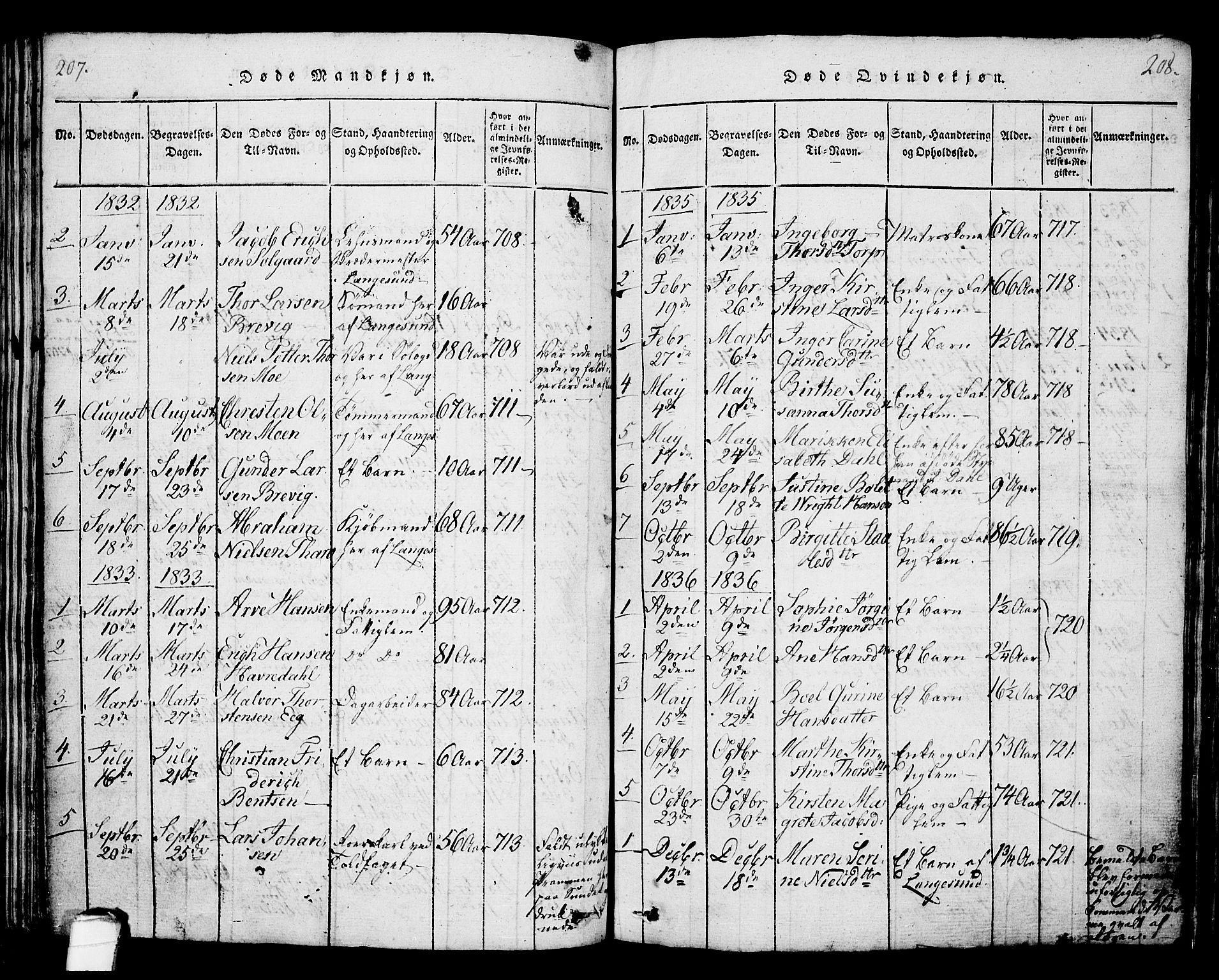 Langesund kirkebøker, AV/SAKO-A-280/G/Ga/L0003: Parish register (copy) no. 3, 1815-1858, p. 207-208