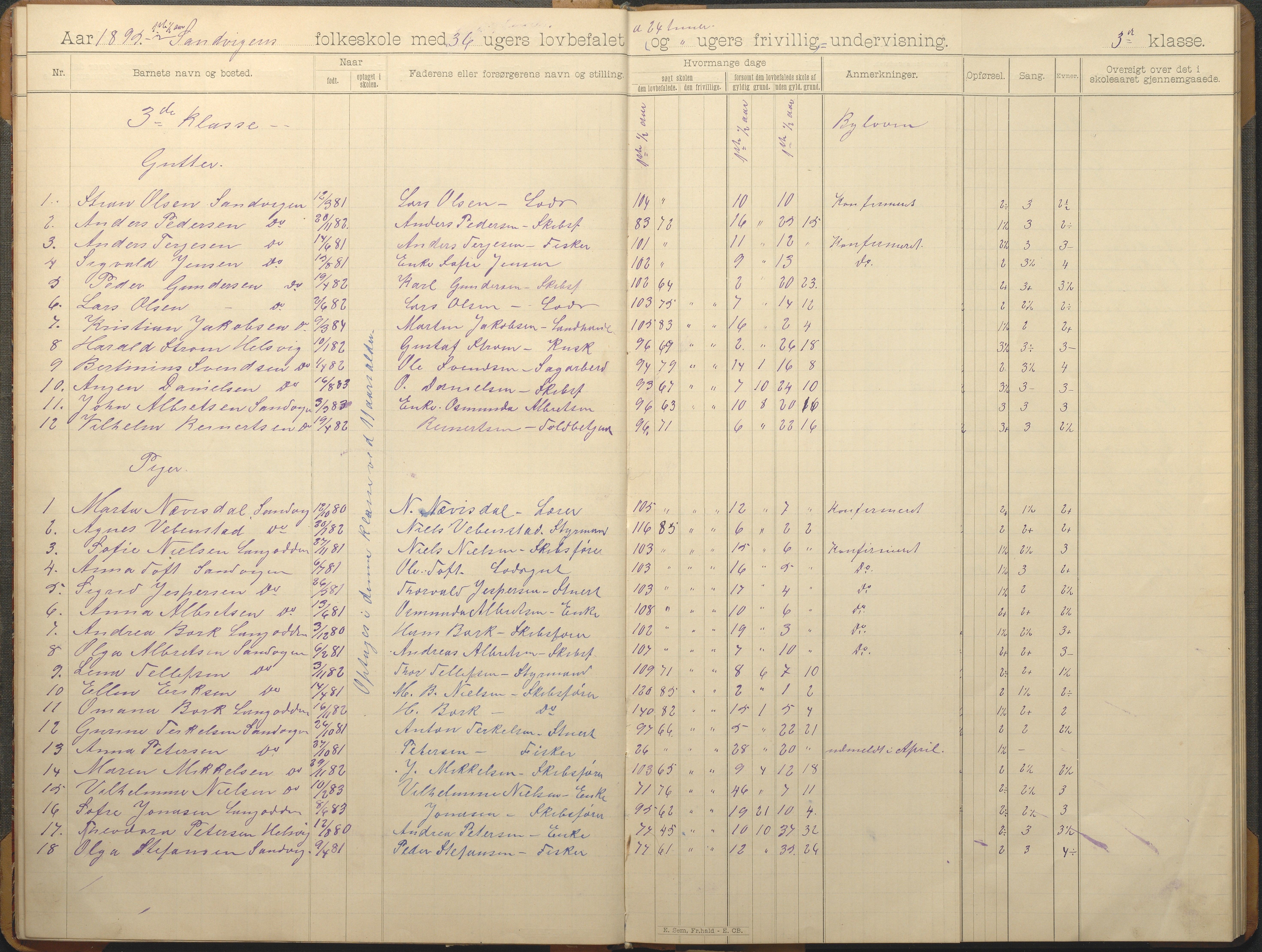 Hisøy kommune frem til 1991, AAKS/KA0922-PK/33/L0006: Skoleprotokoll, 1892-1902