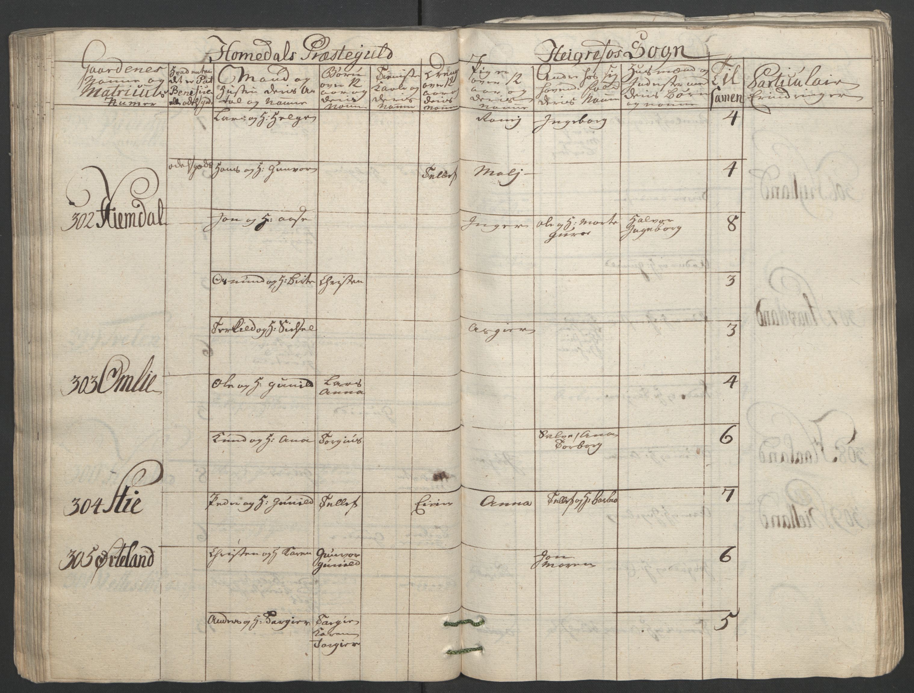 Rentekammeret inntil 1814, Reviderte regnskaper, Fogderegnskap, AV/RA-EA-4092/R40/L2517: Ekstraskatten Råbyggelag, 1762-1763, p. 114