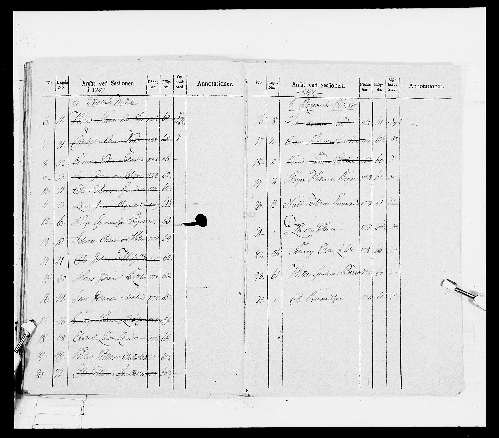 Generalitets- og kommissariatskollegiet, Det kongelige norske kommissariatskollegium, RA/EA-5420/E/Eh/L0114: Telemarkske nasjonale infanteriregiment, 1789-1802, p. 460