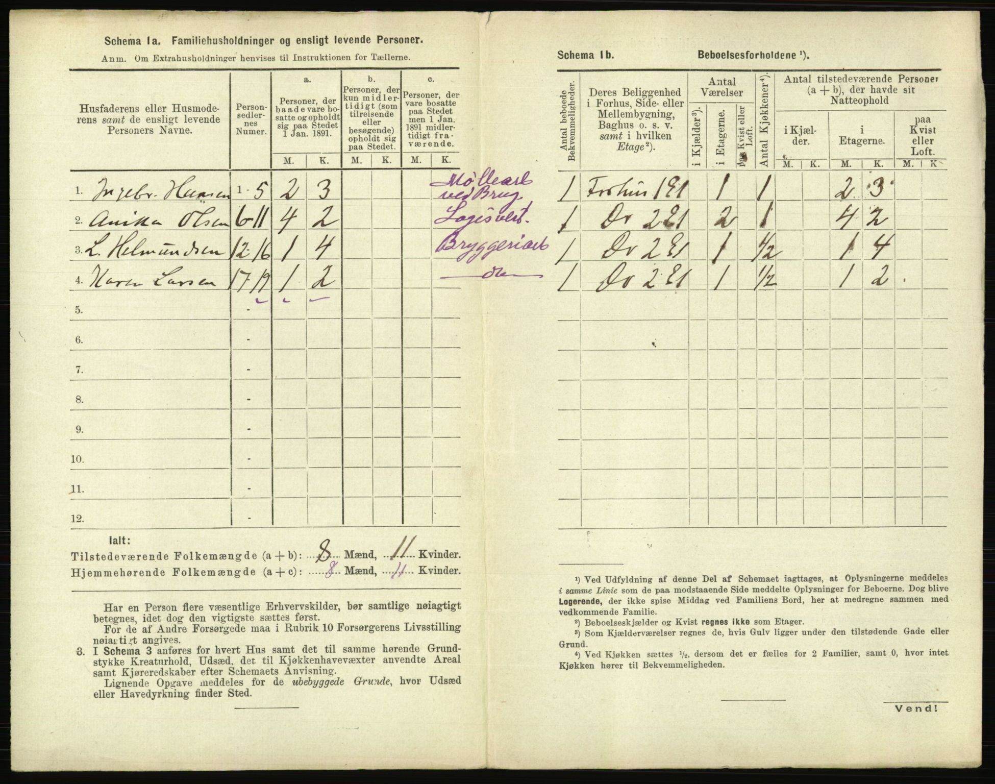 RA, 1891 census for 0104 Moss, 1891, p. 269