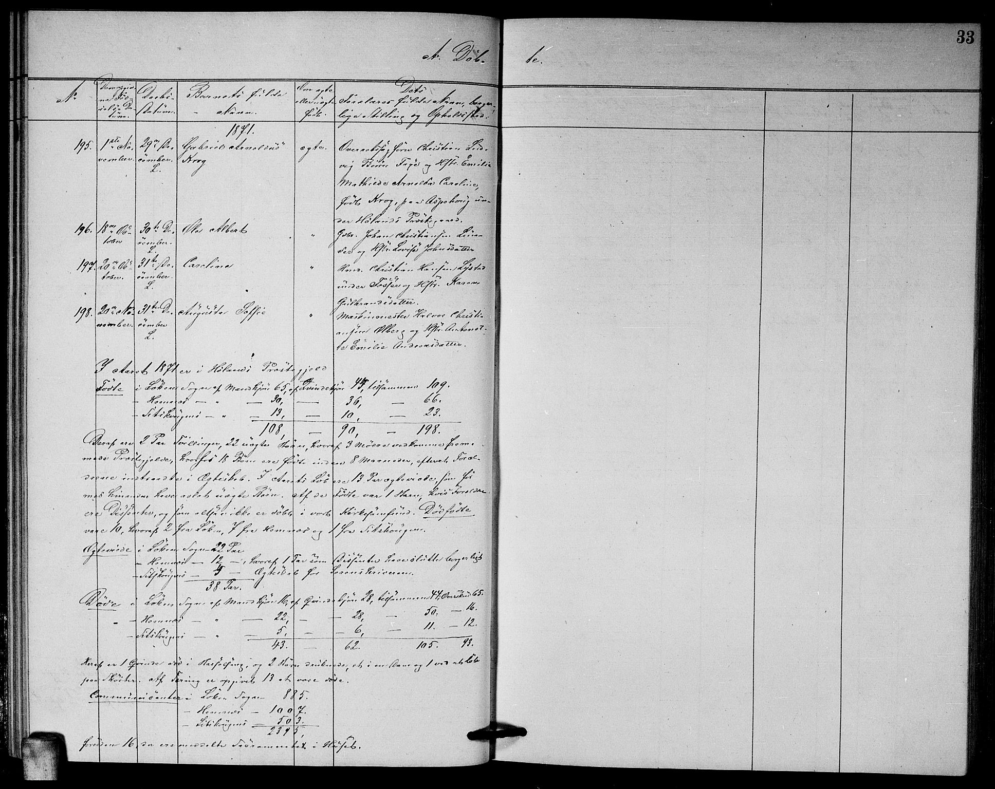 Høland prestekontor Kirkebøker, SAO/A-10346a/G/Ga/L0006: Parish register (copy) no. I 6, 1869-1879, p. 33