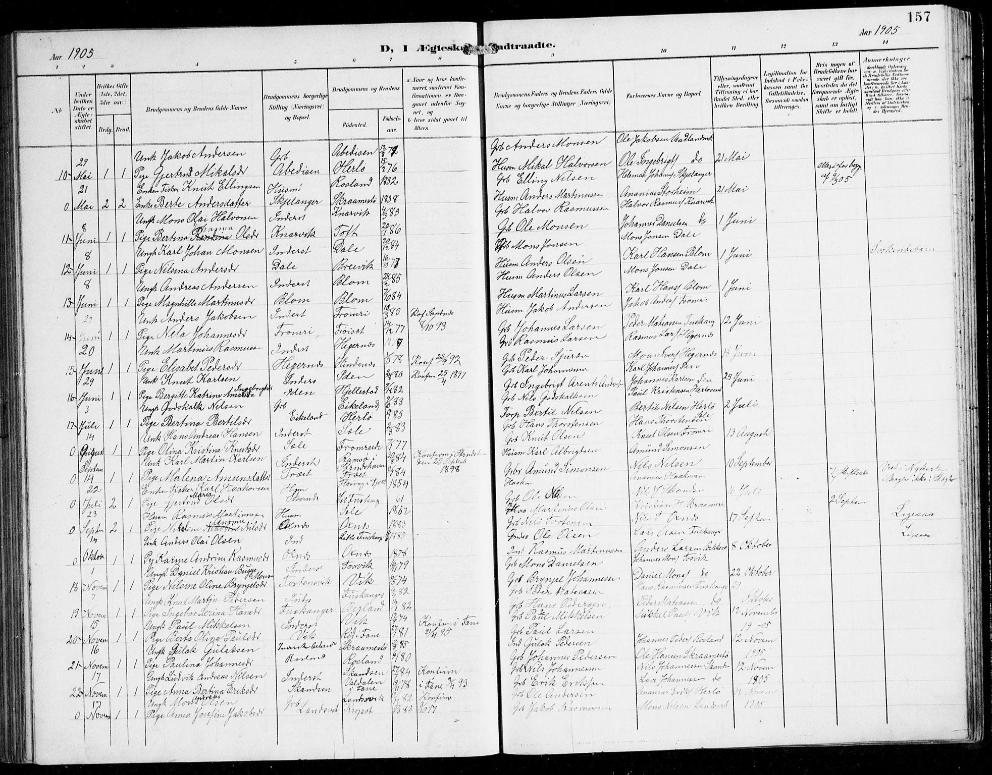 Herdla Sokneprestembete, SAB/A-75701/H/Hab: Parish register (copy) no. C 1, 1900-1913, p. 157