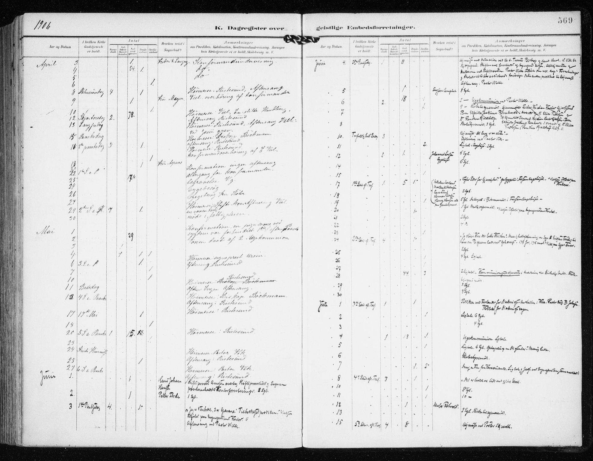 Tromsø sokneprestkontor/stiftsprosti/domprosti, AV/SATØ-S-1343/G/Ga/L0016kirke: Parish register (official) no. 16, 1899-1906, p. 569