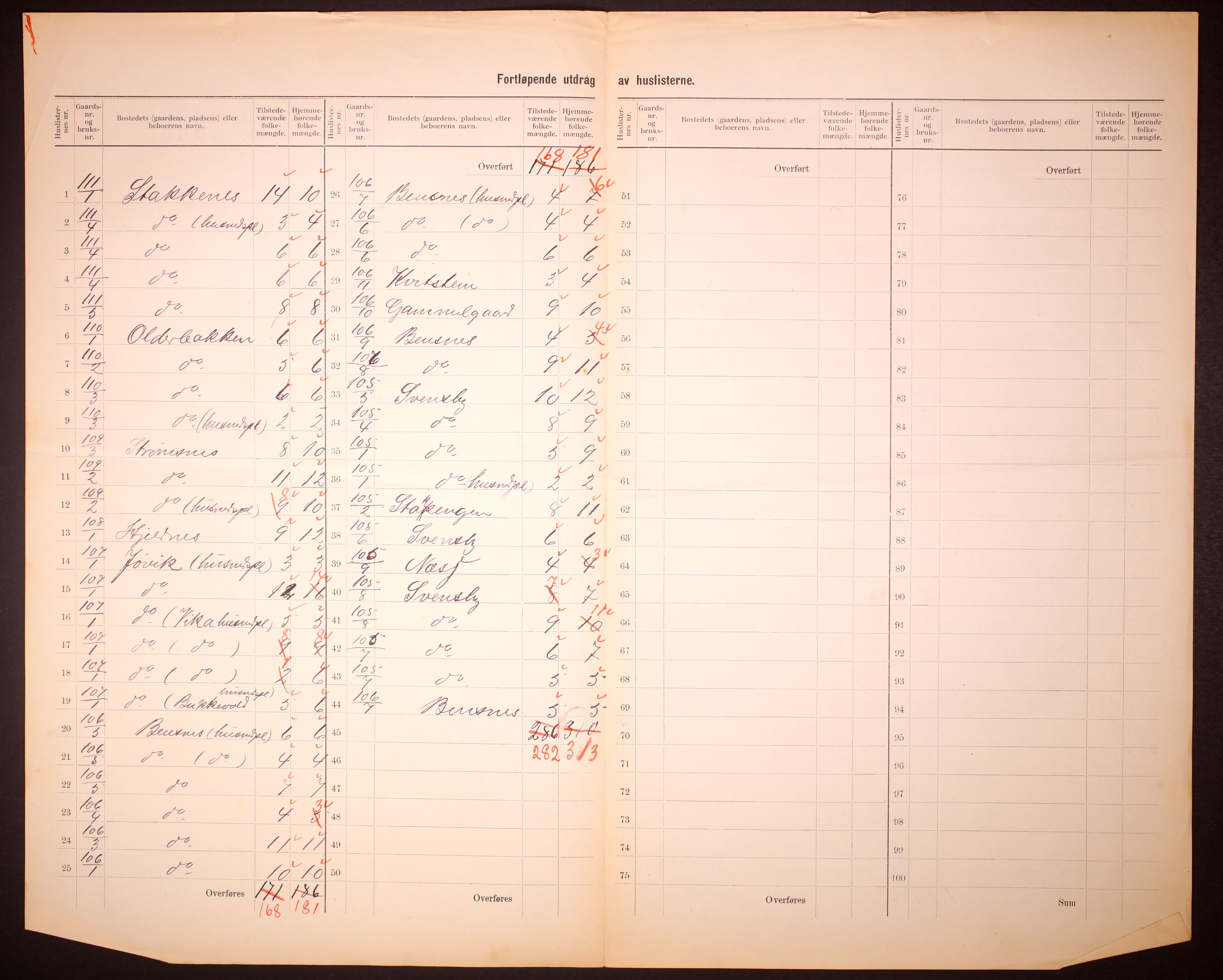 RA, 1910 census for Sørfjord, 1910, p. 11