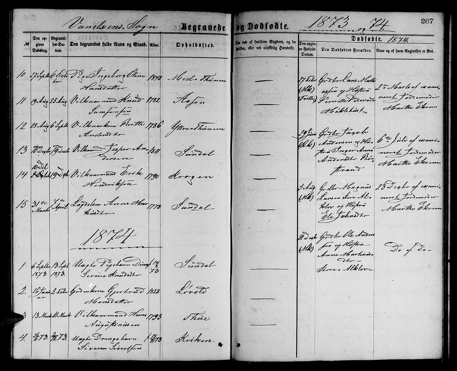 Ministerialprotokoller, klokkerbøker og fødselsregistre - Møre og Romsdal, SAT/A-1454/501/L0016: Parish register (copy) no. 501C02, 1868-1884, p. 267
