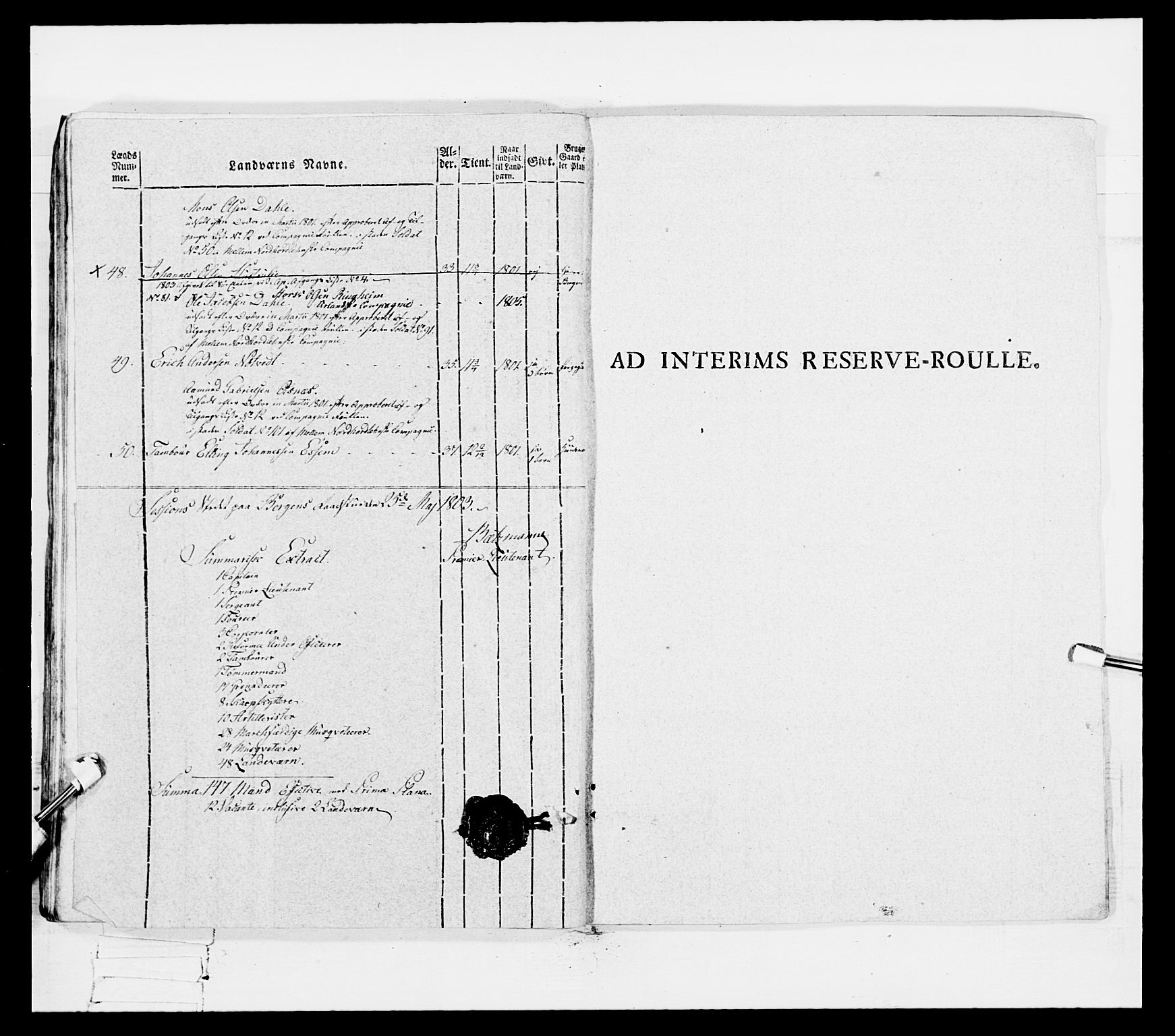 Generalitets- og kommissariatskollegiet, Det kongelige norske kommissariatskollegium, AV/RA-EA-5420/E/Eh/L0096: Bergenhusiske nasjonale infanteriregiment, 1791-1803, p. 464