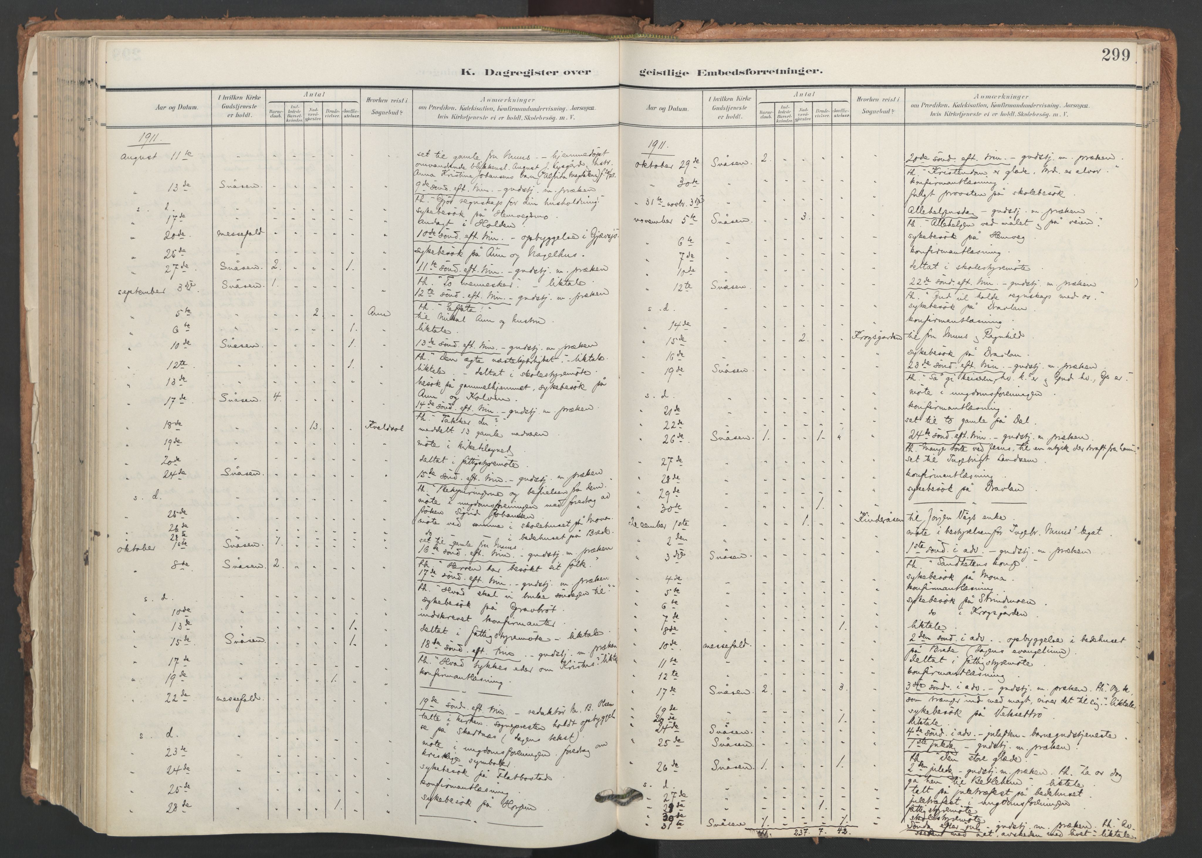 Ministerialprotokoller, klokkerbøker og fødselsregistre - Nord-Trøndelag, SAT/A-1458/749/L0477: Parish register (official) no. 749A11, 1902-1927, p. 299