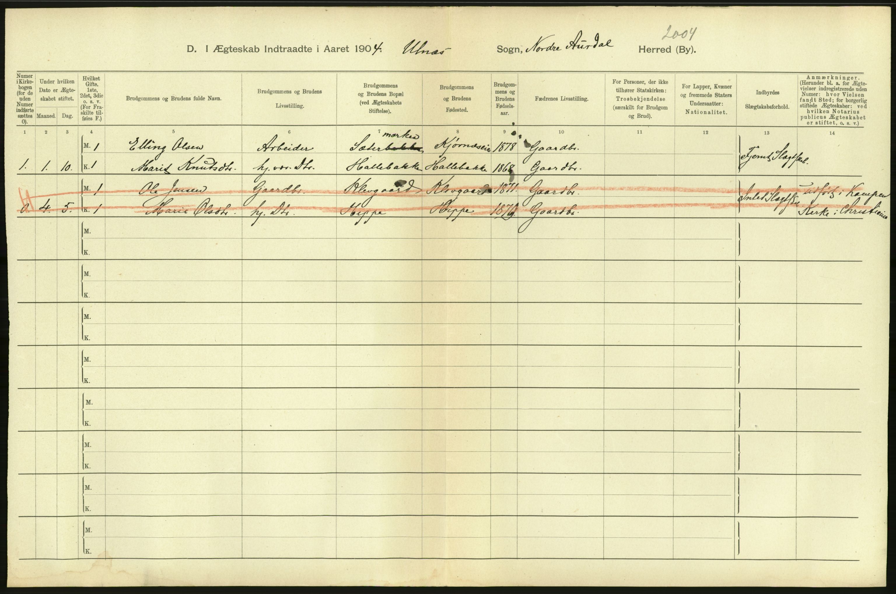 Statistisk sentralbyrå, Sosiodemografiske emner, Befolkning, AV/RA-S-2228/D/Df/Dfa/Dfab/L0006: Kristians amt: Fødte, gifte, døde, 1904, p. 712