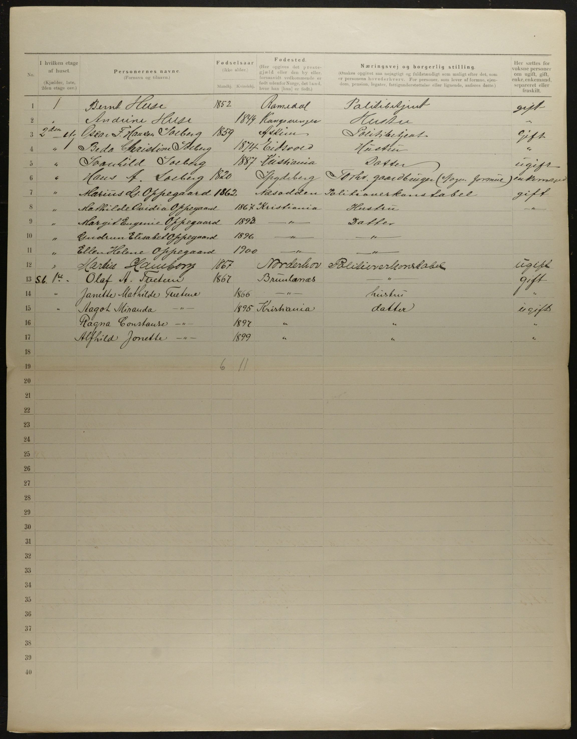 OBA, Municipal Census 1901 for Kristiania, 1901, p. 10950