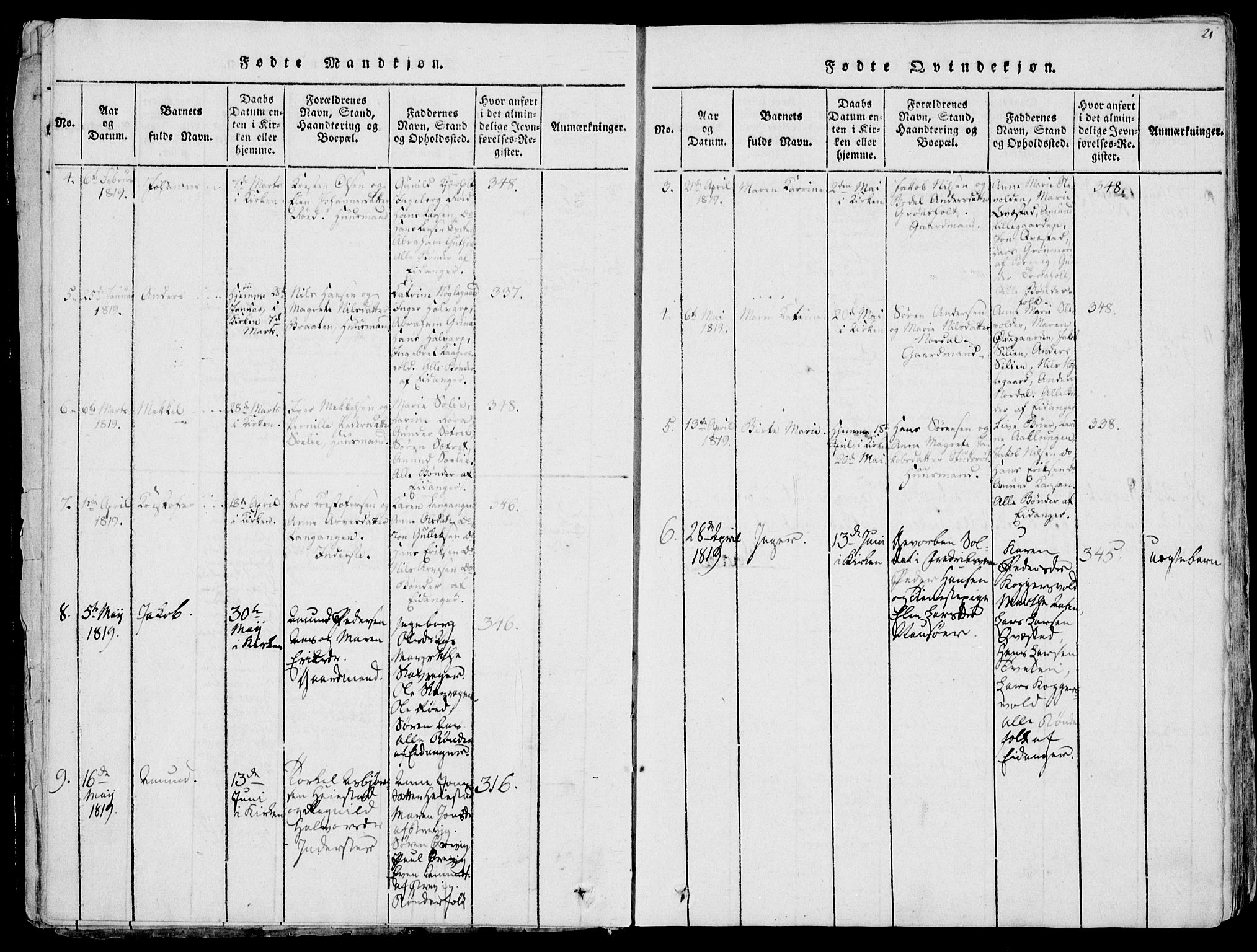 Eidanger kirkebøker, AV/SAKO-A-261/F/Fa/L0007: Parish register (official) no. 7, 1814-1831, p. 21