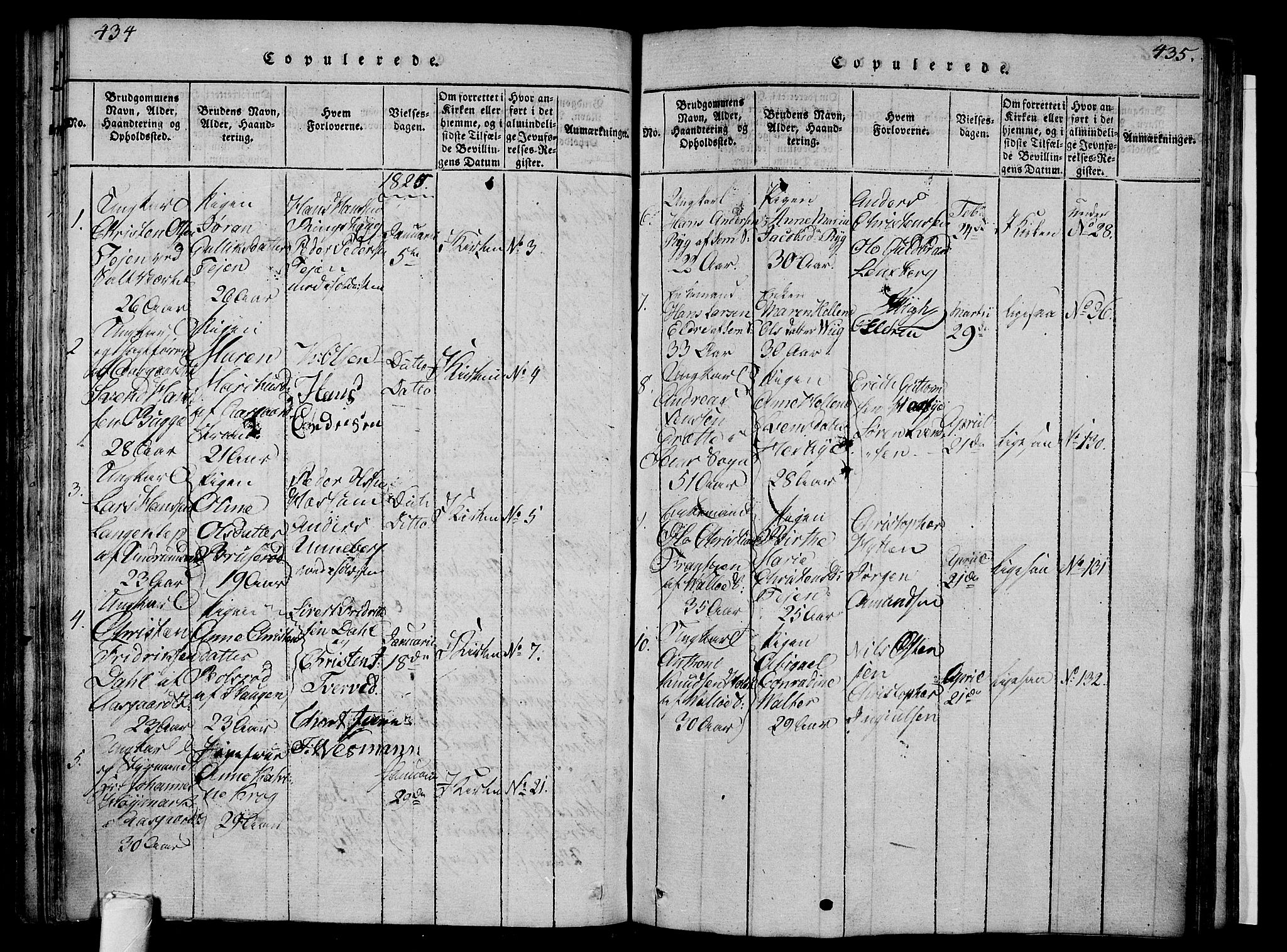 Sem kirkebøker, SAKO/A-5/F/Fa/L0004: Parish register (official) no. I 4, 1814-1825, p. 434-435