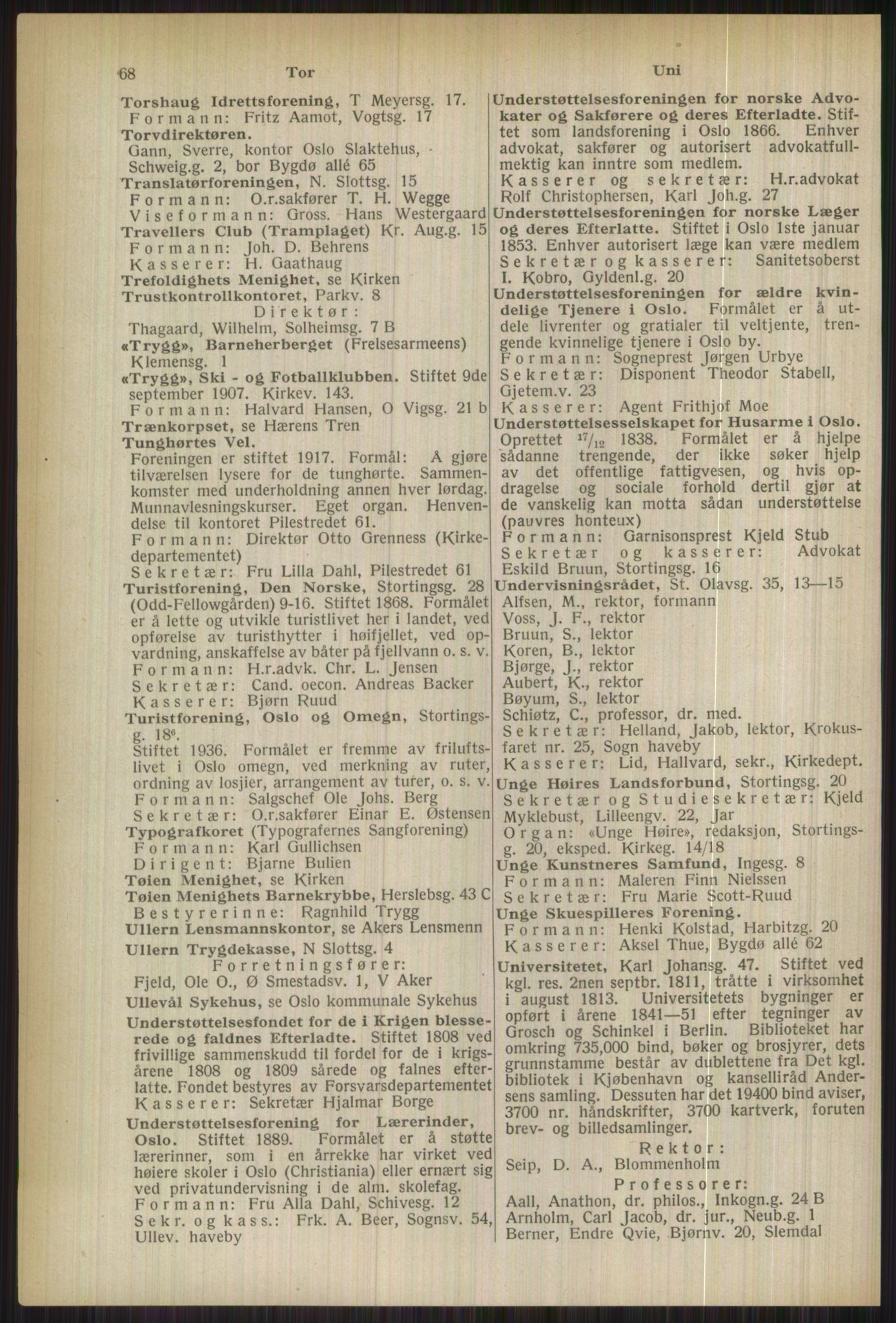 Kristiania/Oslo adressebok, PUBL/-, 1937, p. 68