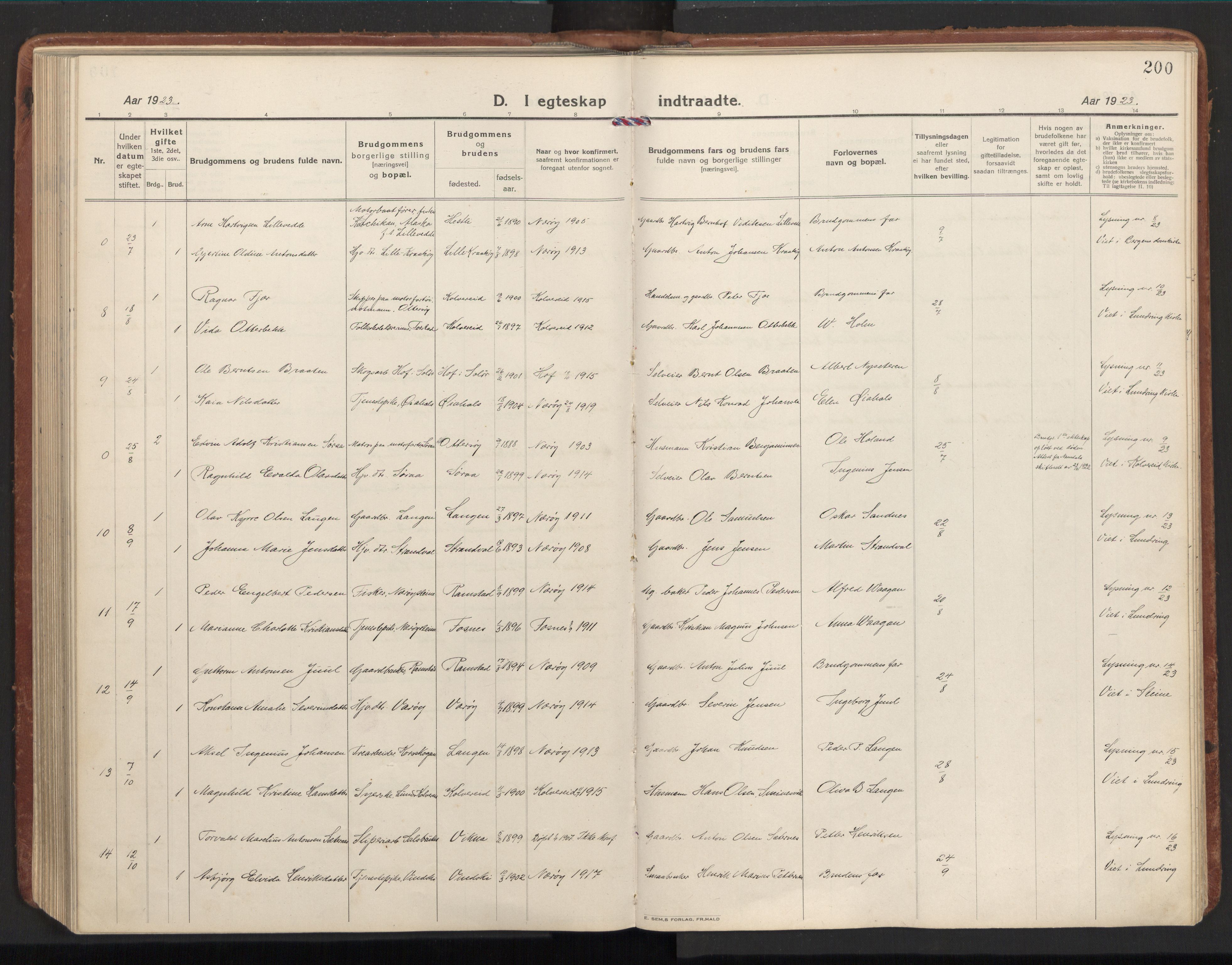 Ministerialprotokoller, klokkerbøker og fødselsregistre - Nord-Trøndelag, SAT/A-1458/784/L0678: Parish register (official) no. 784A13, 1921-1938, p. 200