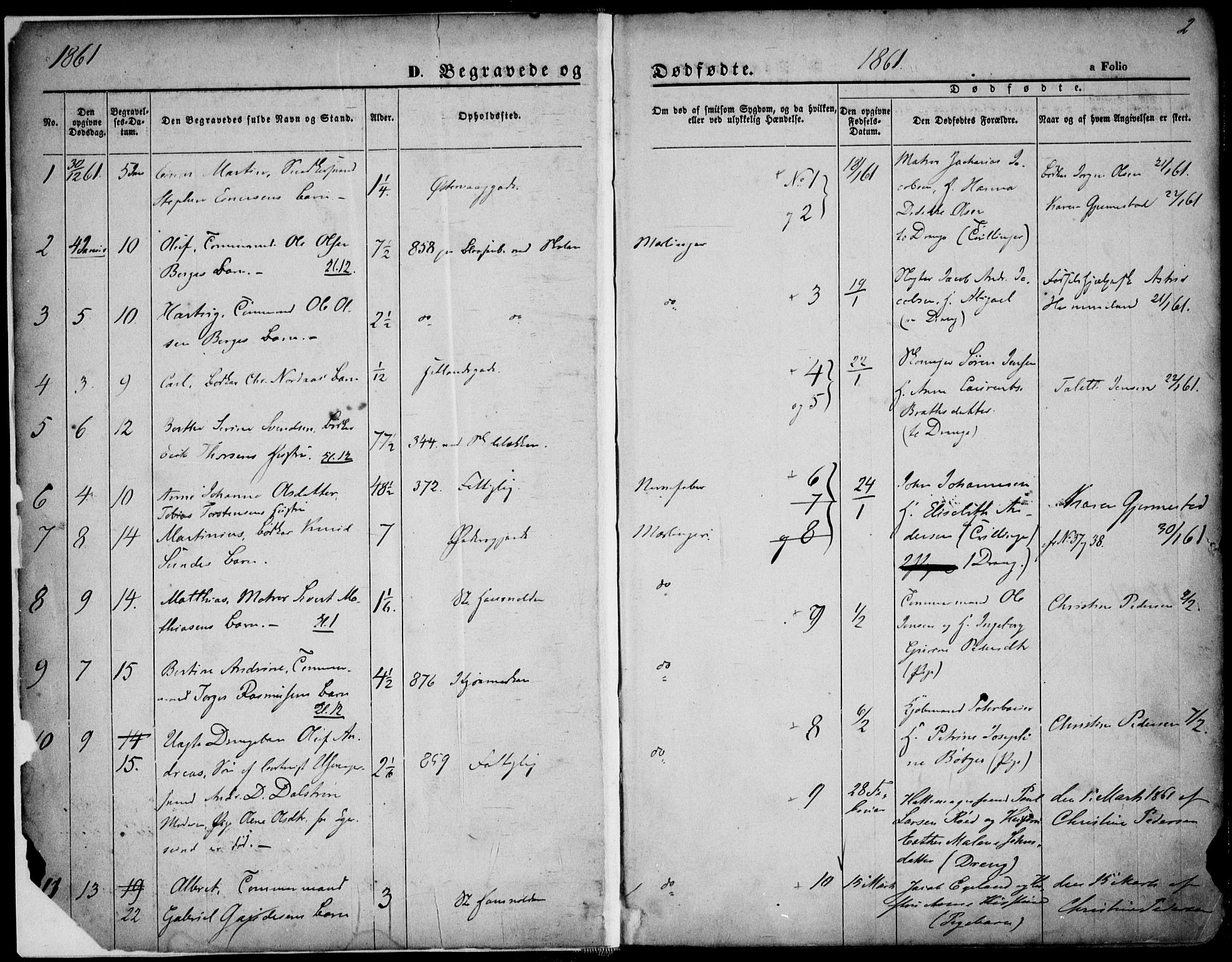 St. Petri sokneprestkontor, SAST/A-101813/001/30/30BA/L0003: Parish register (official) no. A 3, 1861-1872, p. 2