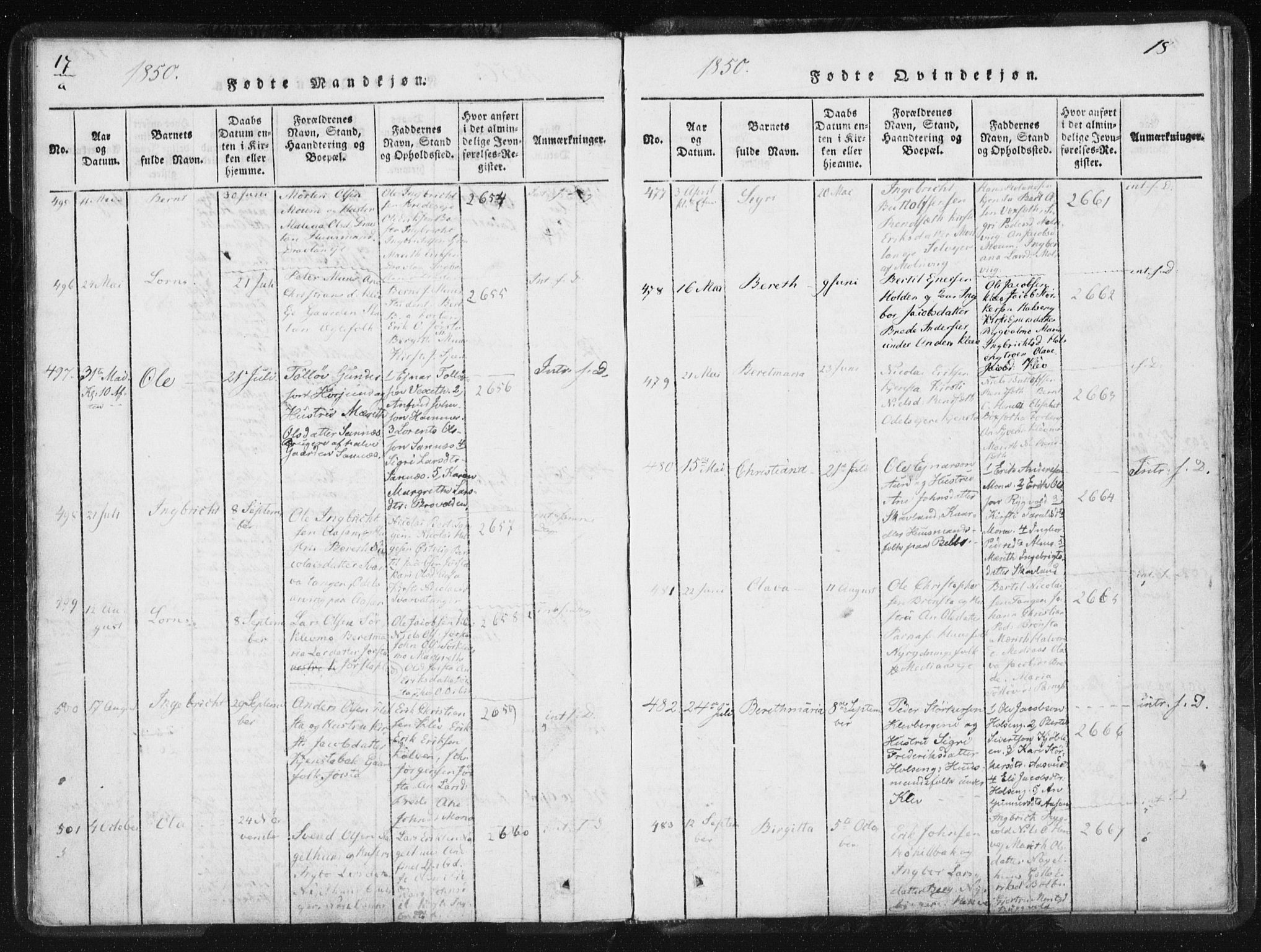 Ministerialprotokoller, klokkerbøker og fødselsregistre - Nord-Trøndelag, SAT/A-1458/749/L0471: Parish register (official) no. 749A05, 1847-1856, p. 17-18